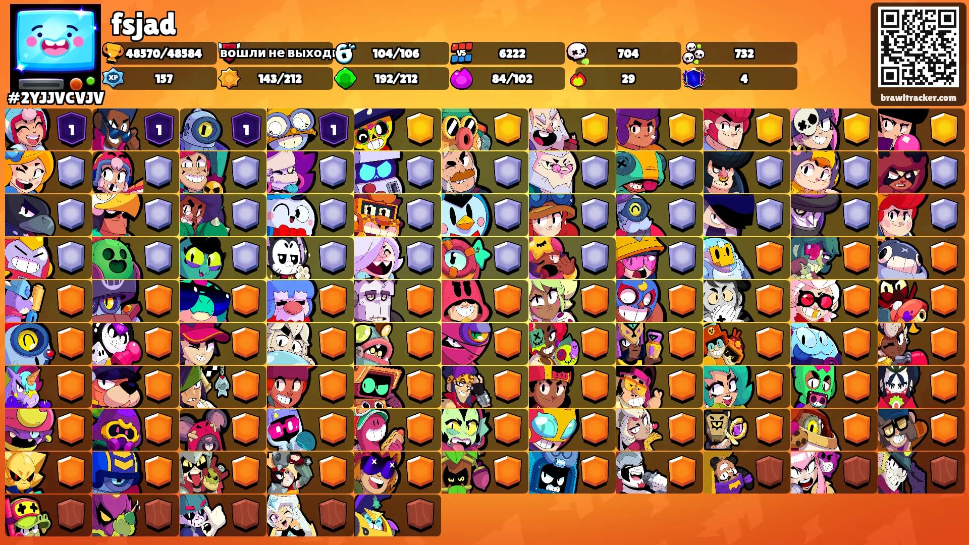 fsjad's Ranks