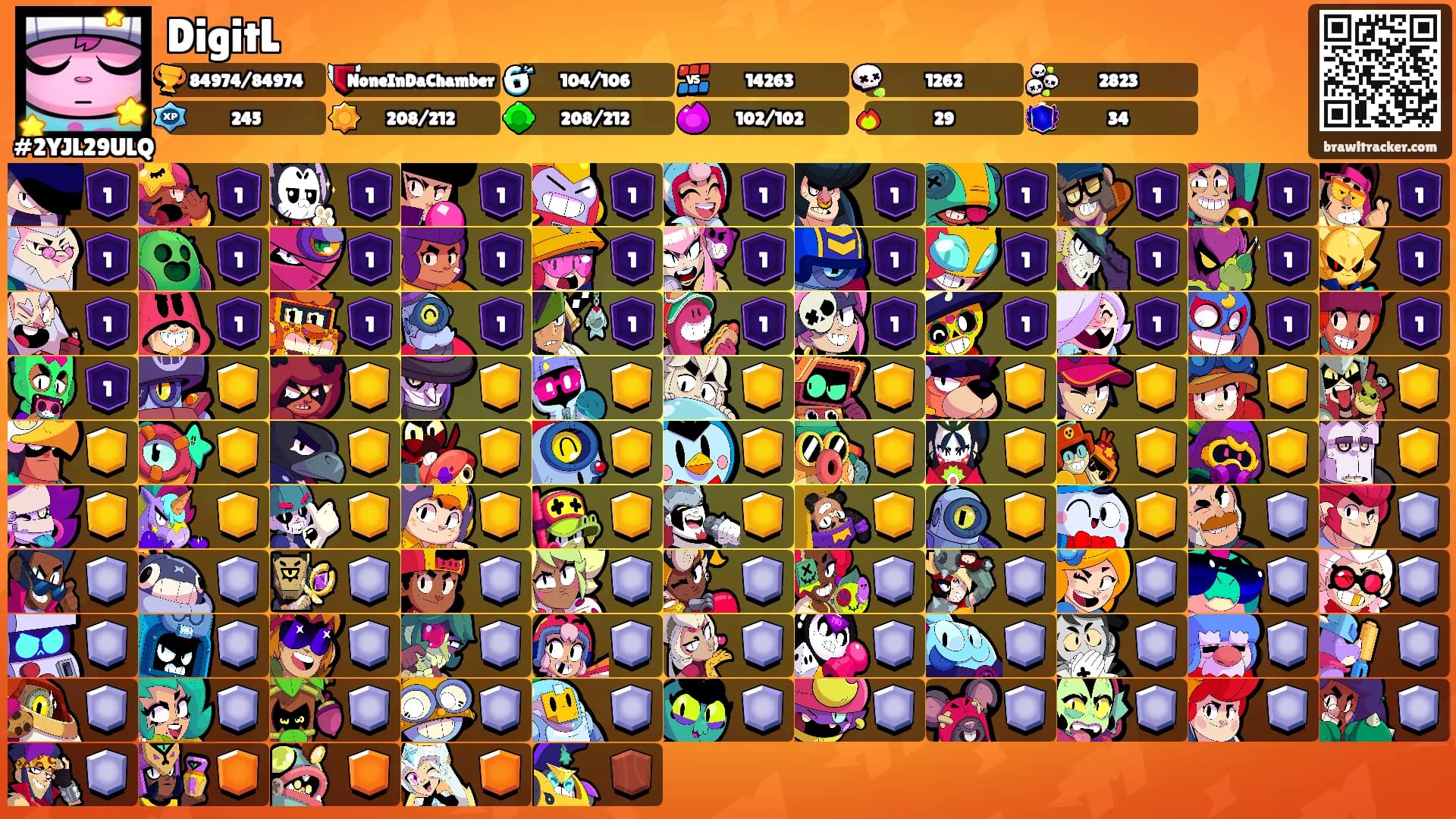DigitL's Ranks