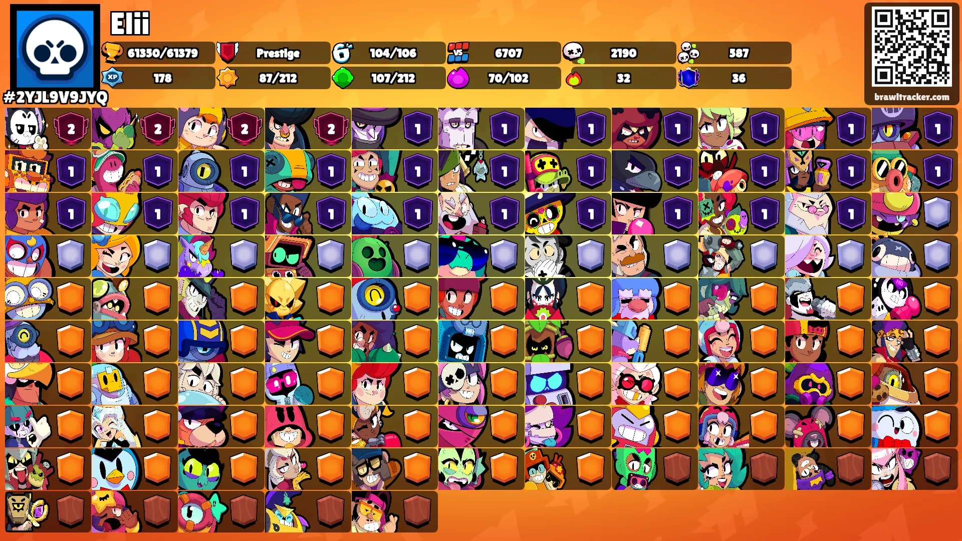 Elii's Ranks