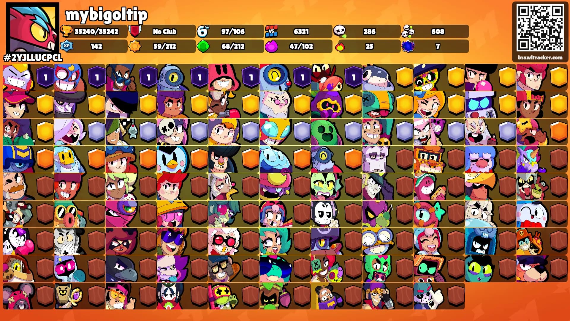 mybigoltip's Ranks