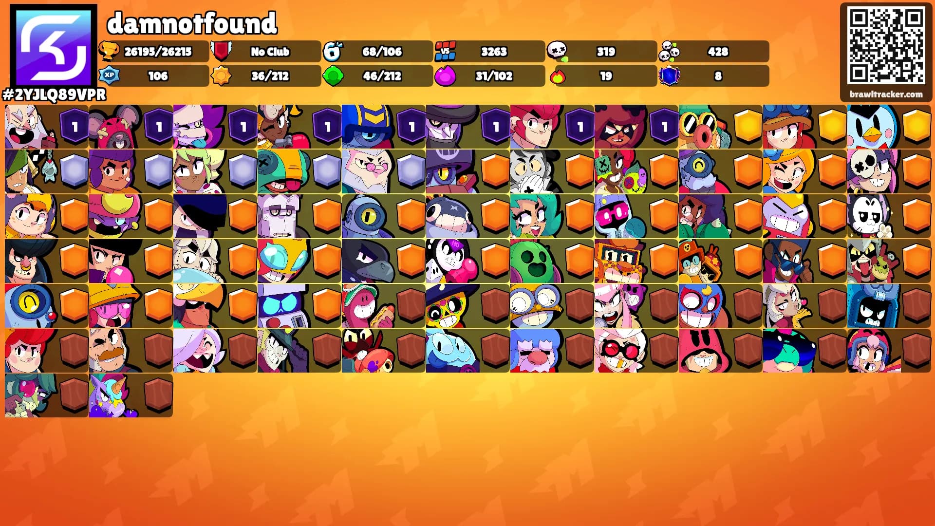 damnotfound's Ranks
