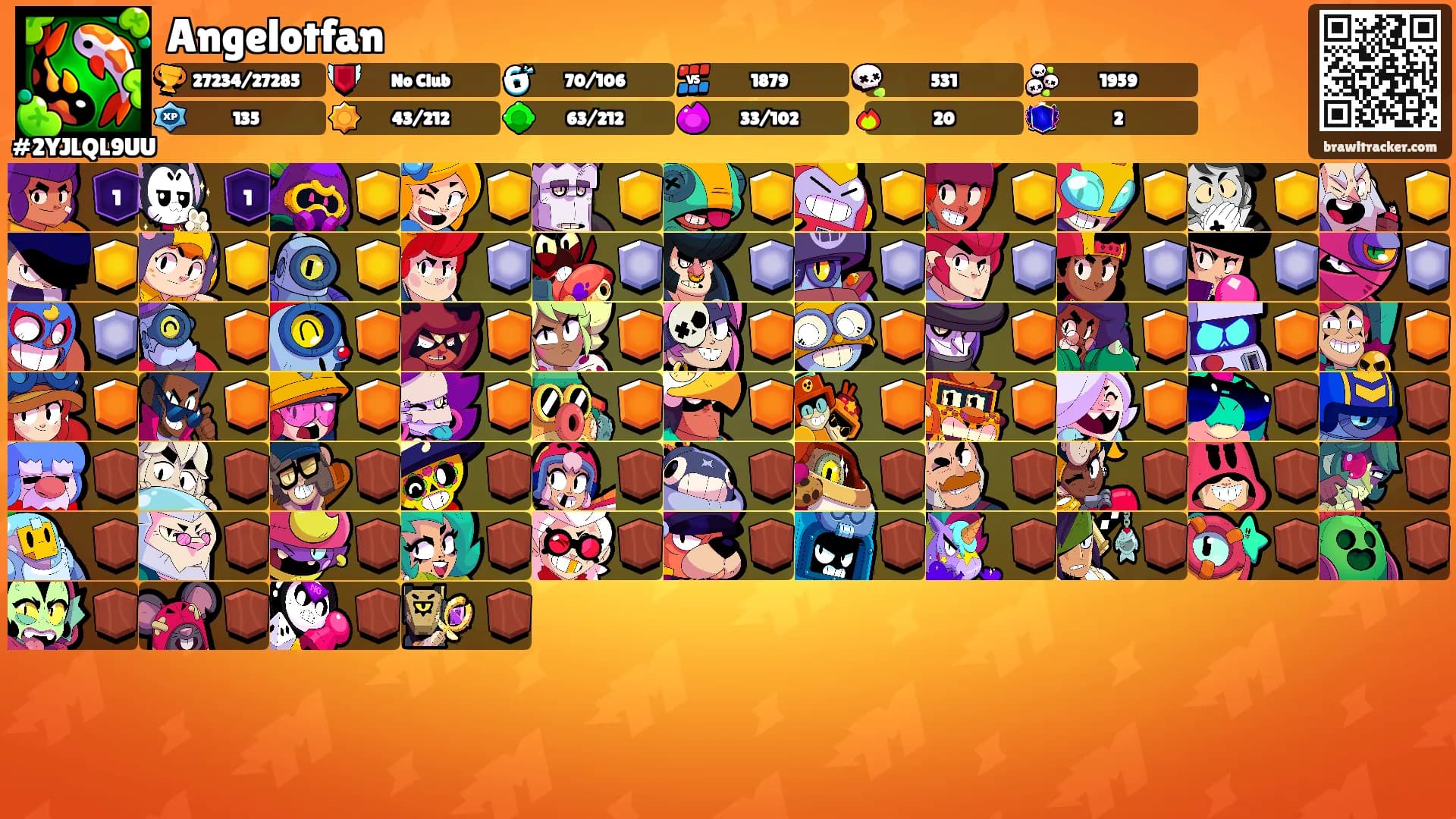 Angelotfan's Ranks