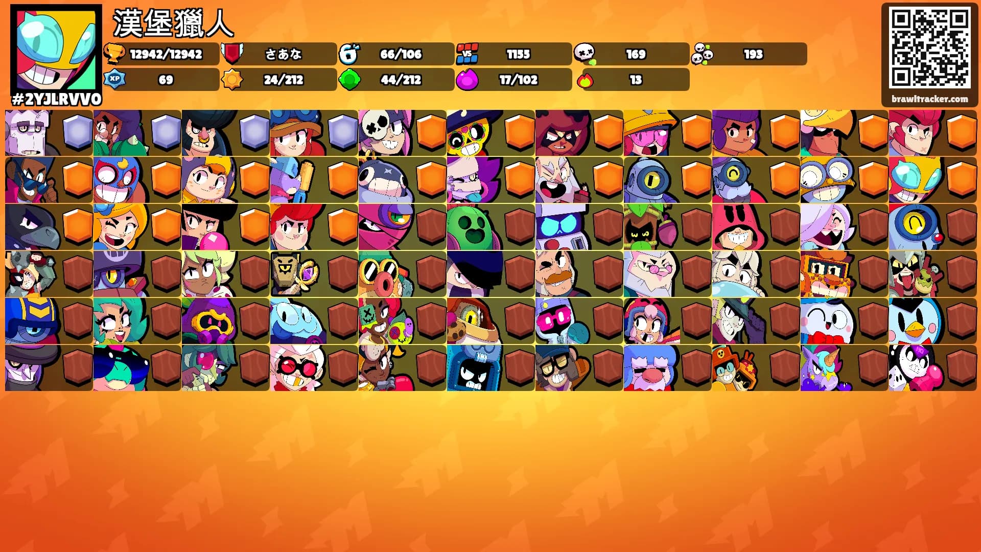 漢堡獵人's Ranks
