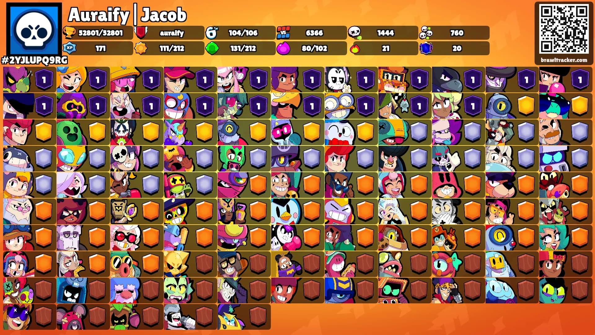 Auraify|Jacob's Ranks