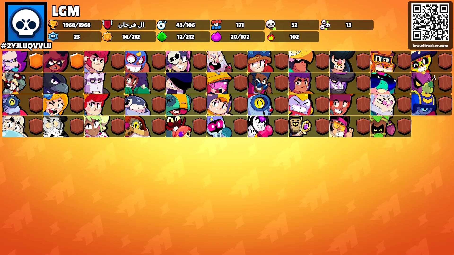 LGM's Ranks