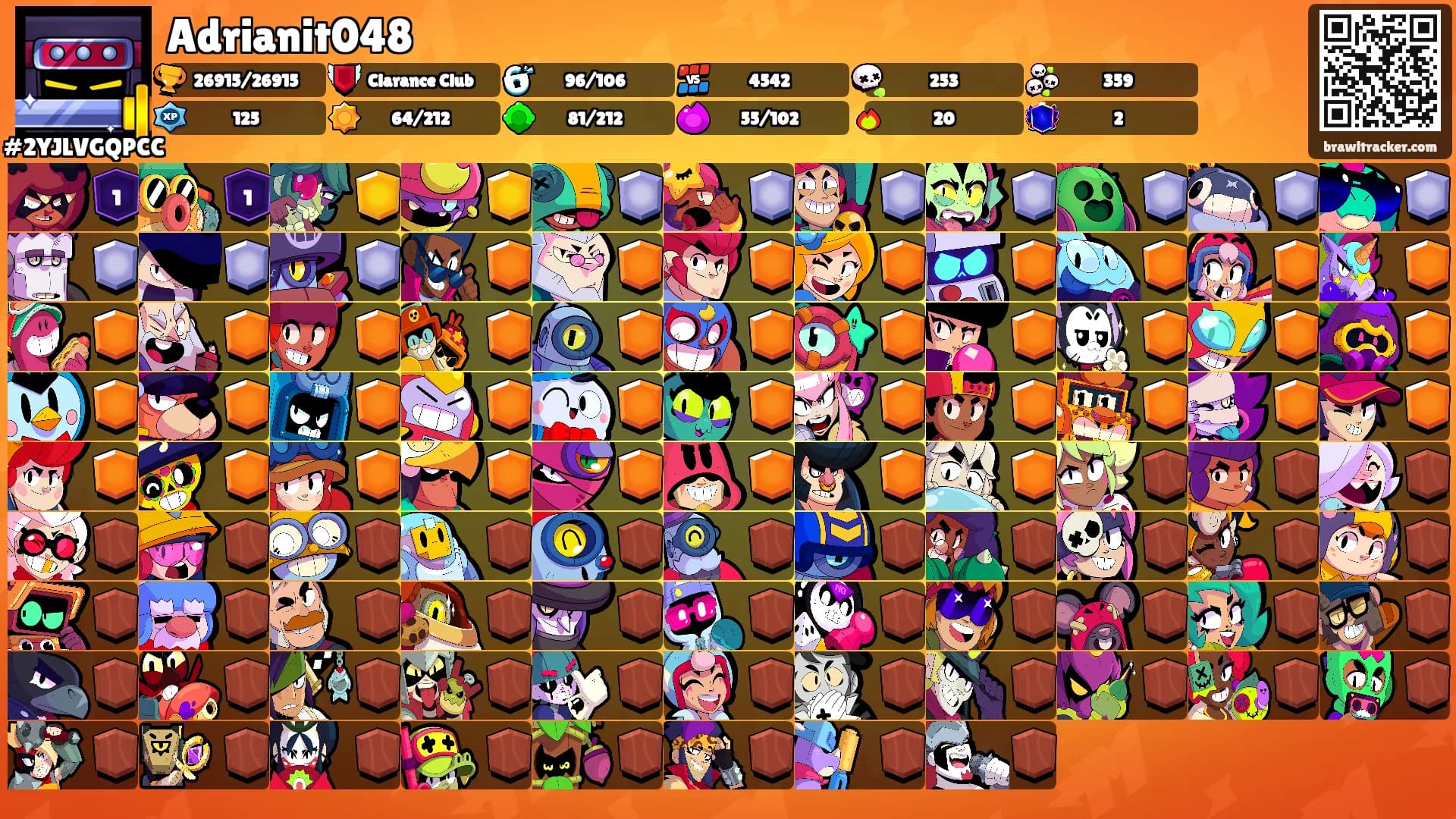 Adrianit048's Ranks