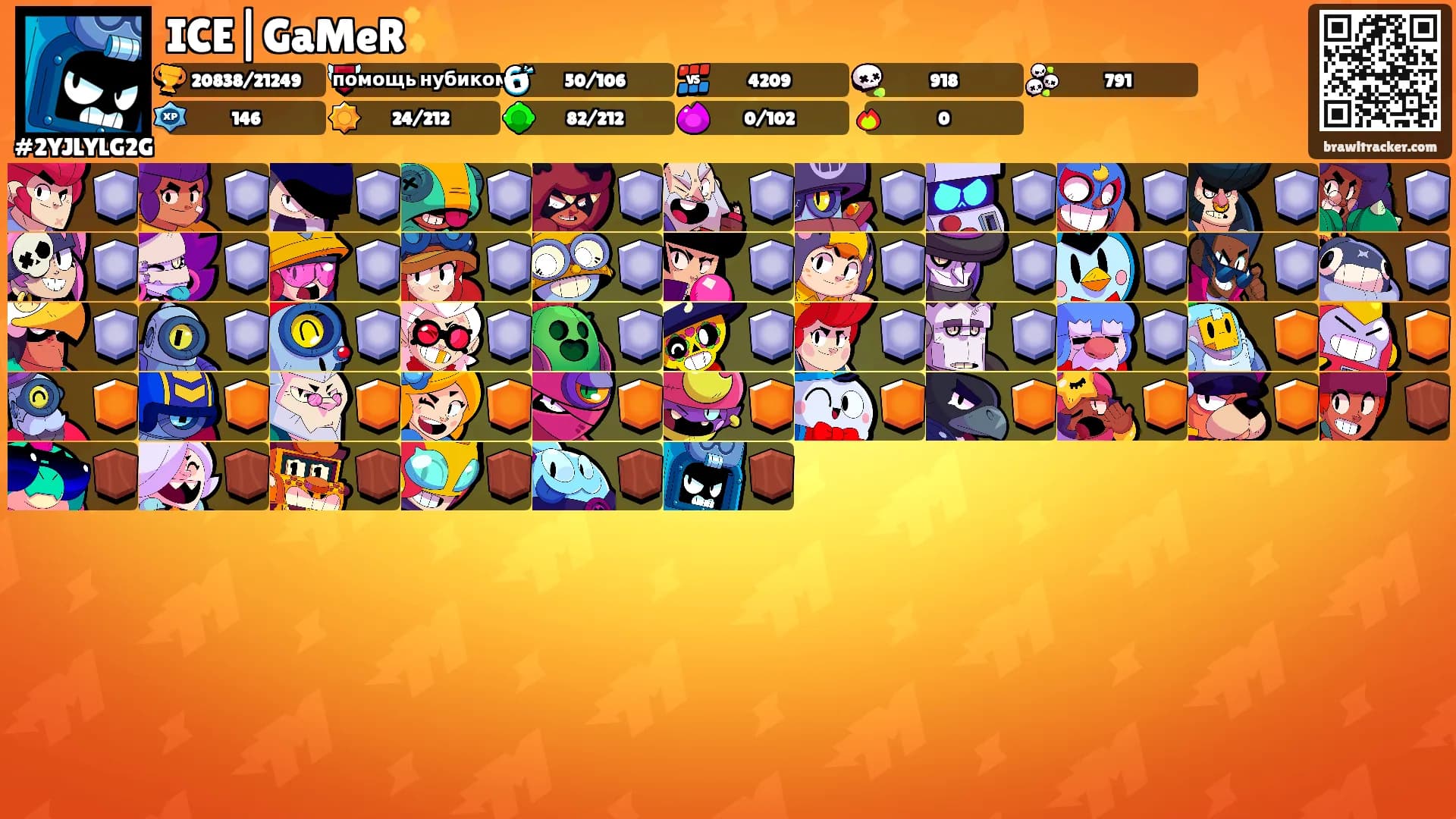 ICE|GaMeR✨'s Ranks