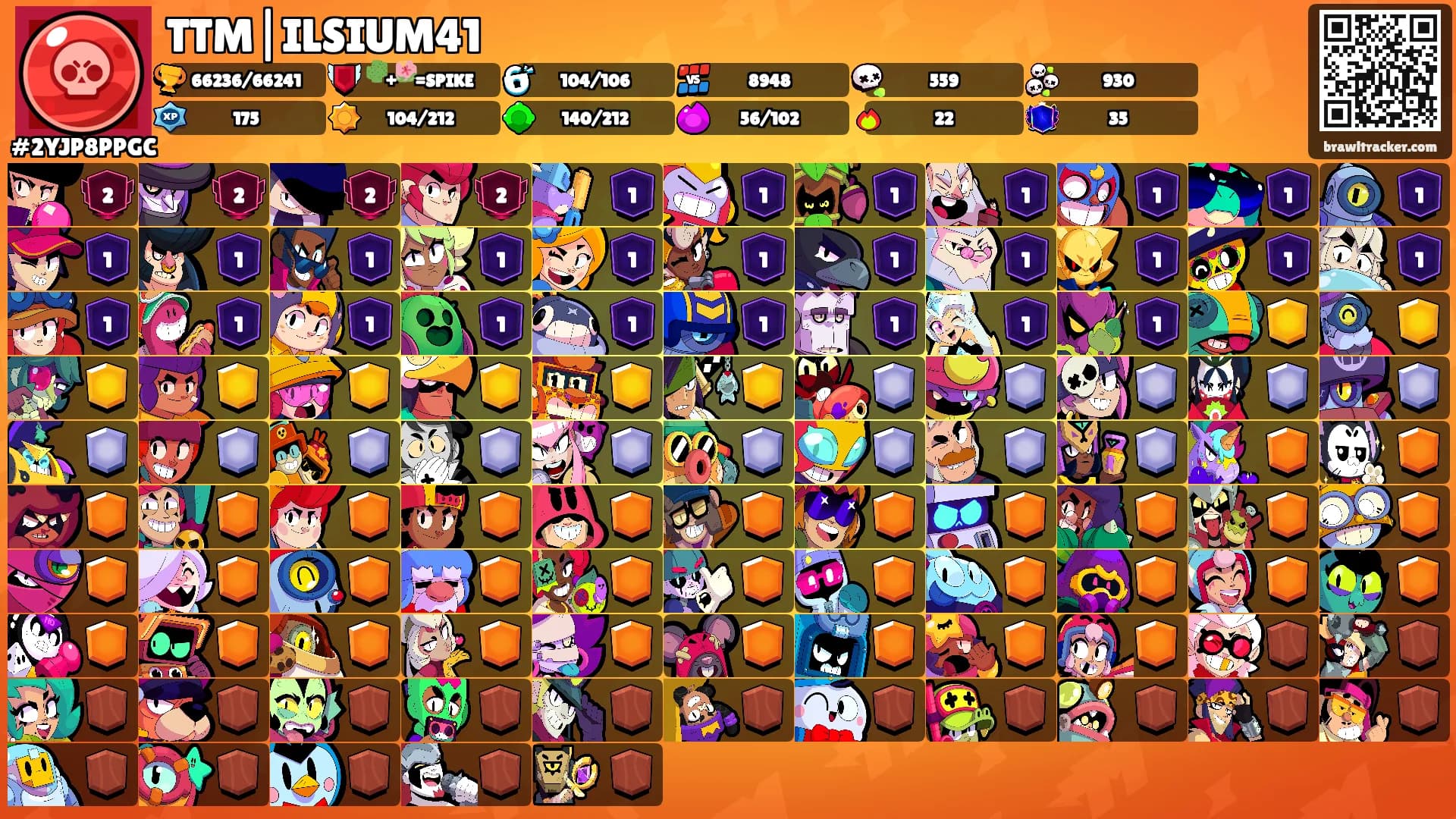 TTM|ILSIUM41's Ranks