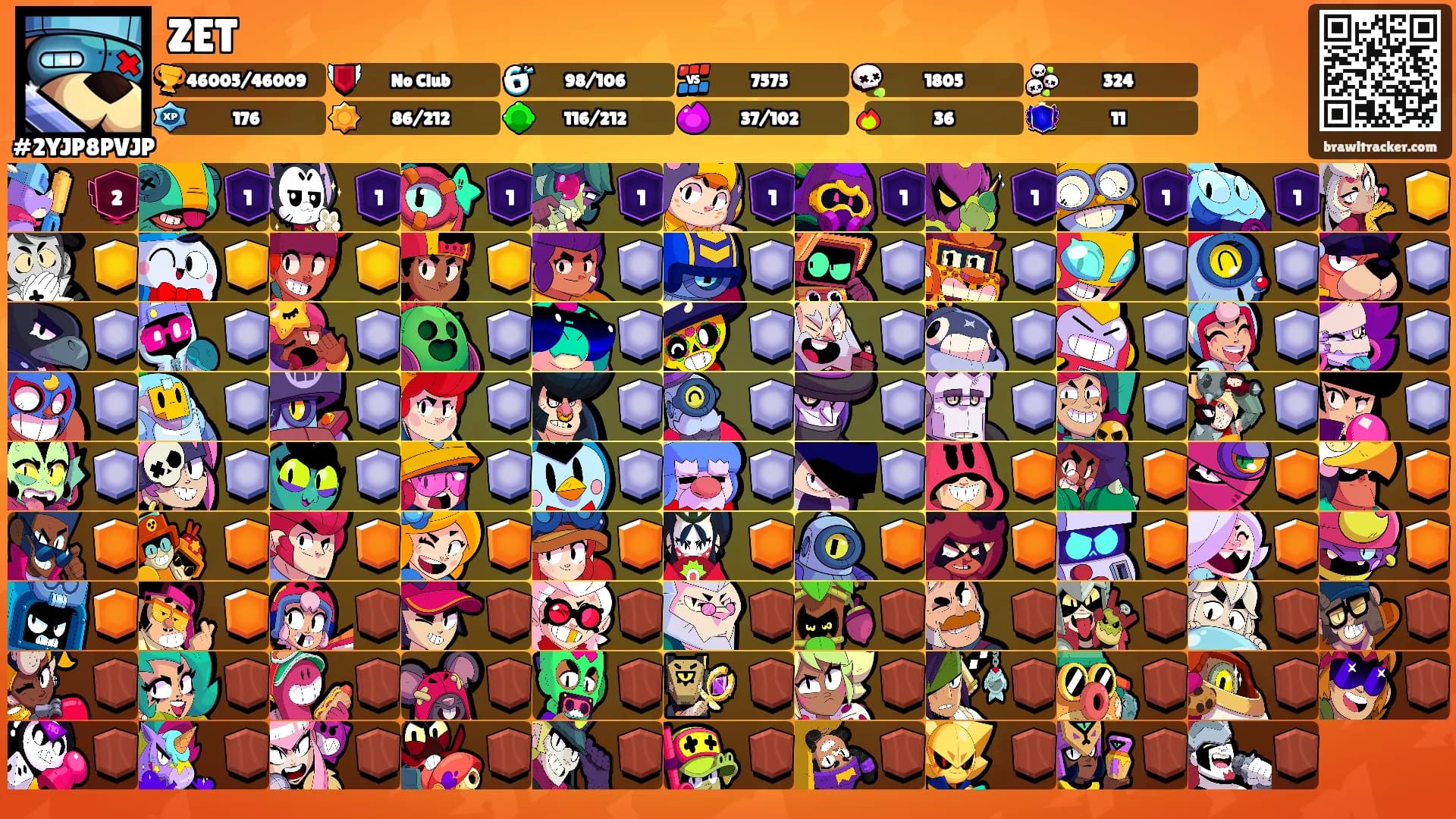 ZET's Ranks