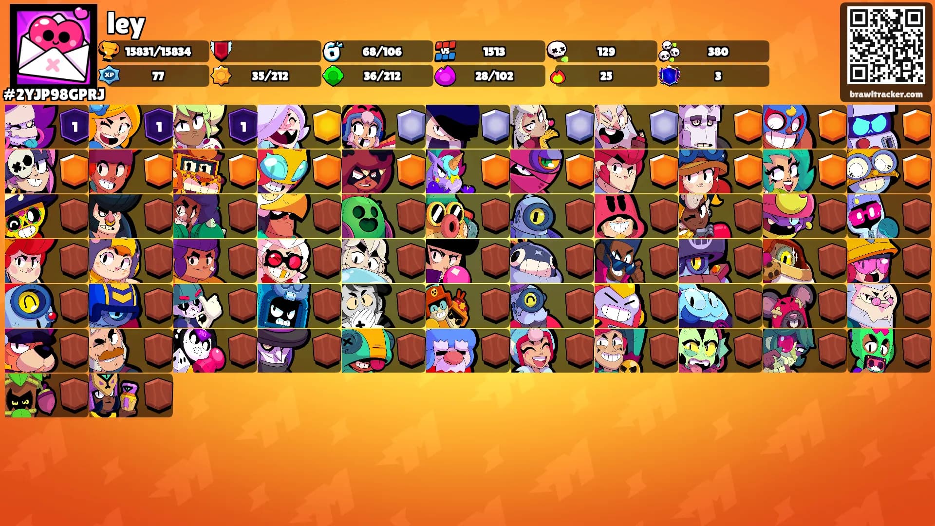 ley's Ranks