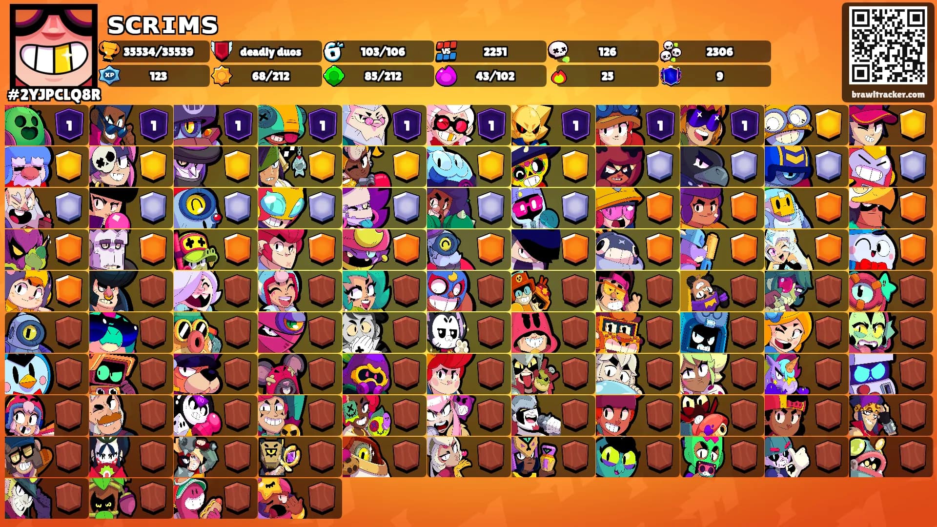 ꜱᴄʀɪᴍꜱ's Ranks