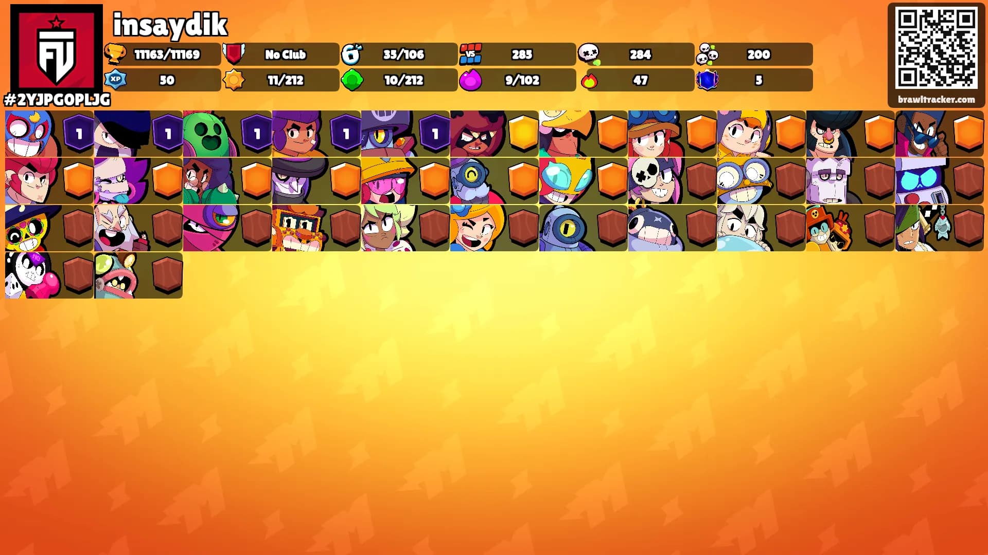 insaydik's Ranks