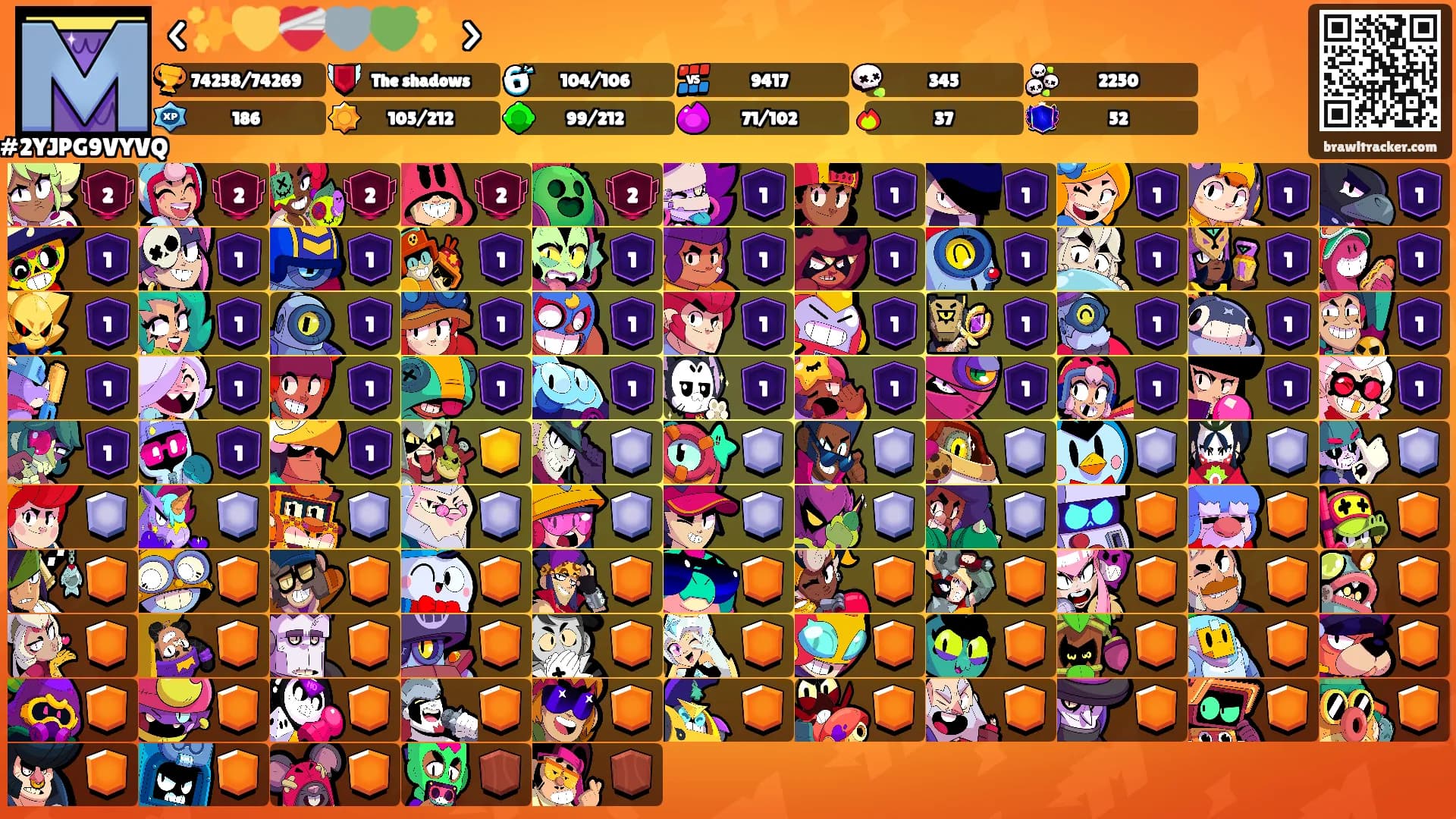 <✨💛❤️‍🩹🩶💚✨>'s Ranks