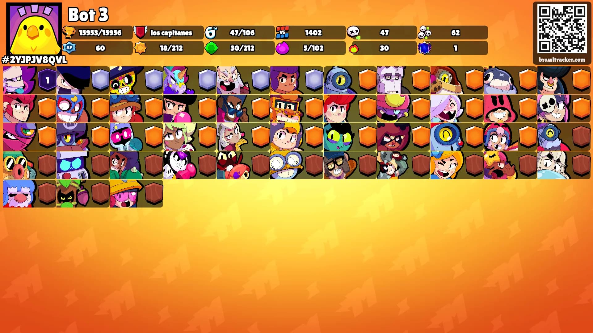 Bot 3's Ranks