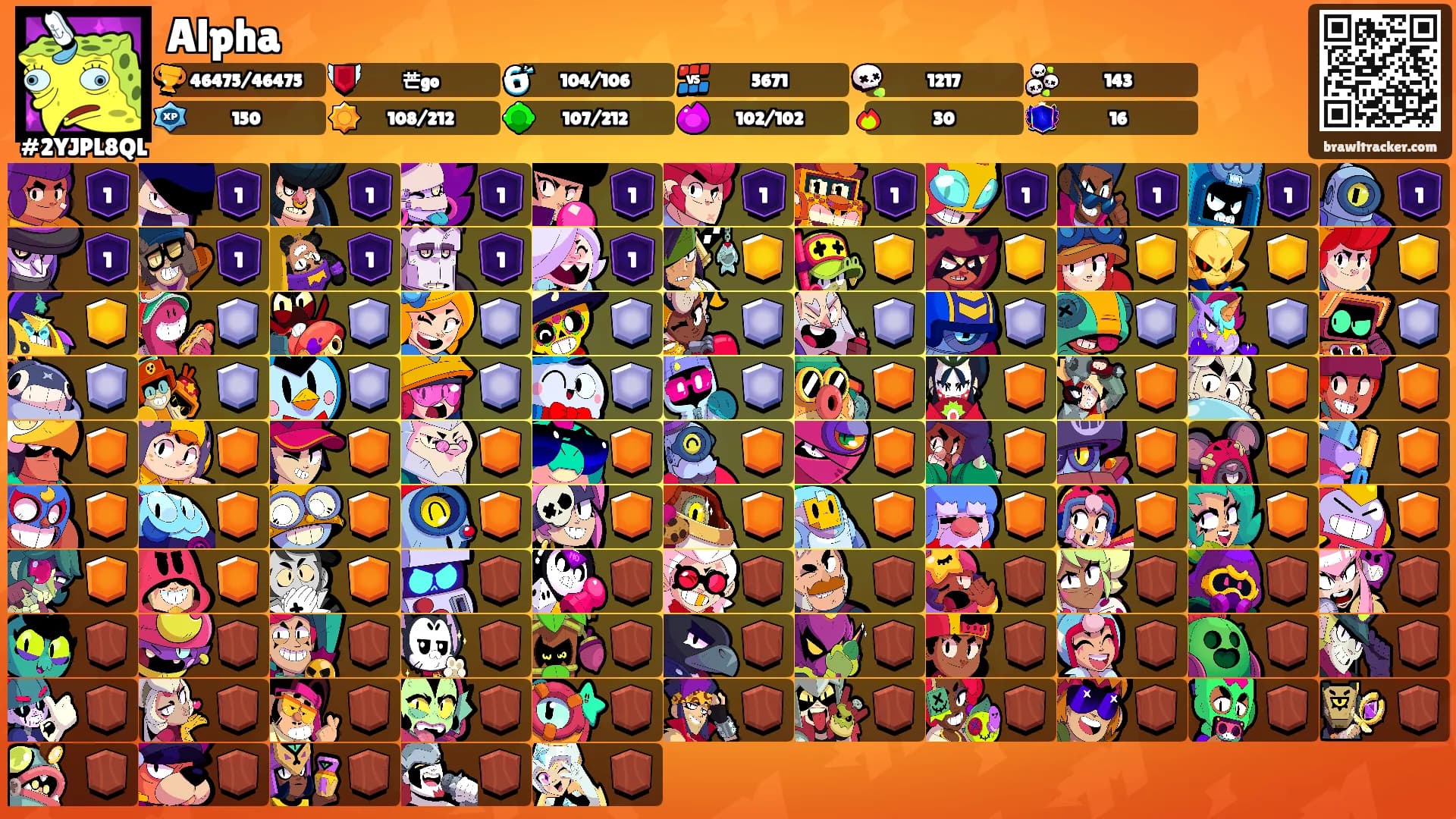 Alpha's Ranks