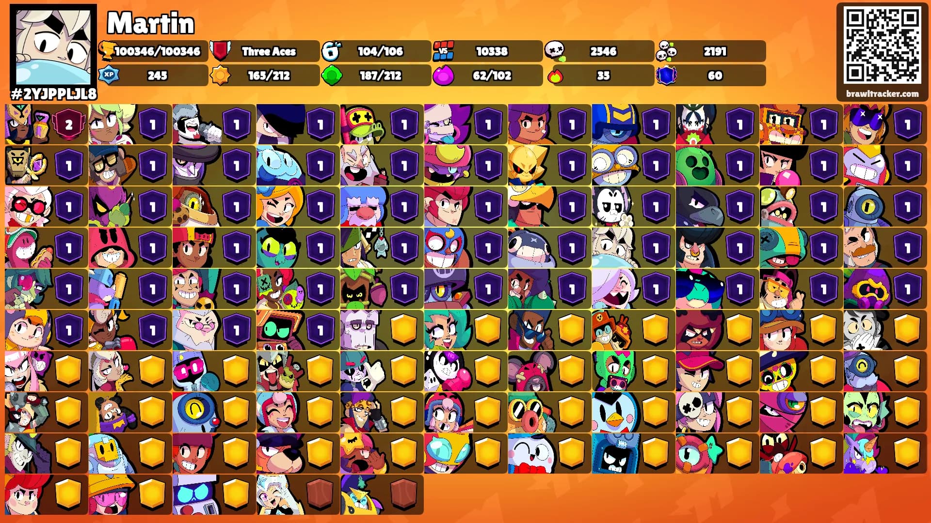 Martin's Ranks
