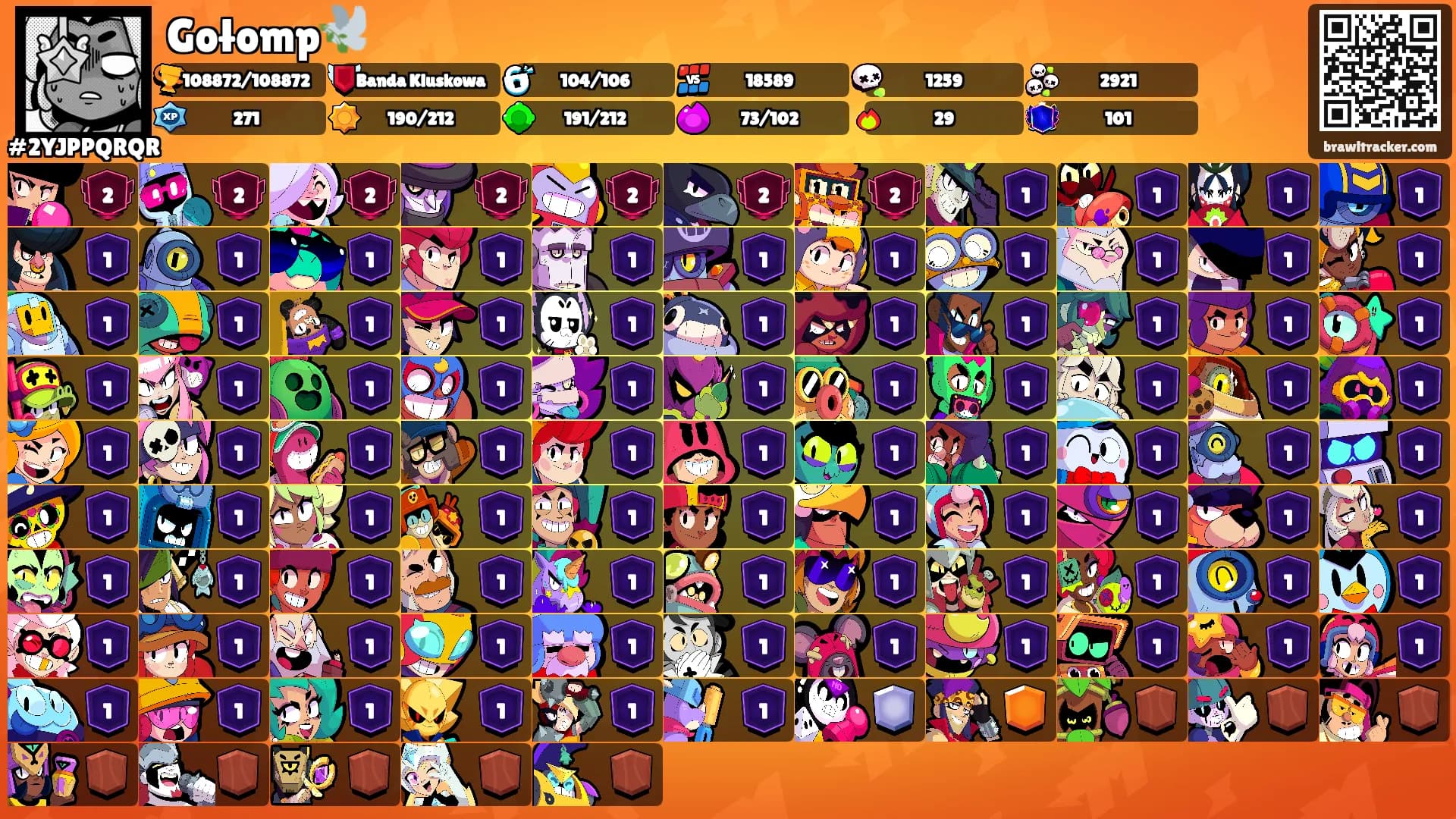 Gołomp🕊️'s Ranks