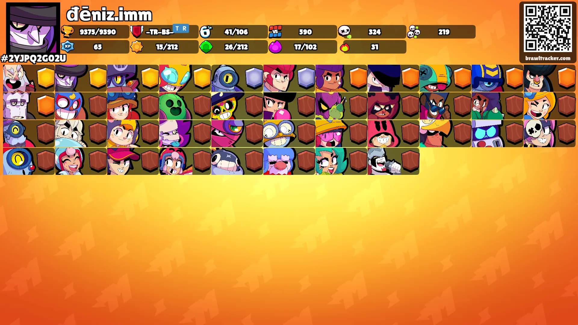 đēniz.imm's Ranks