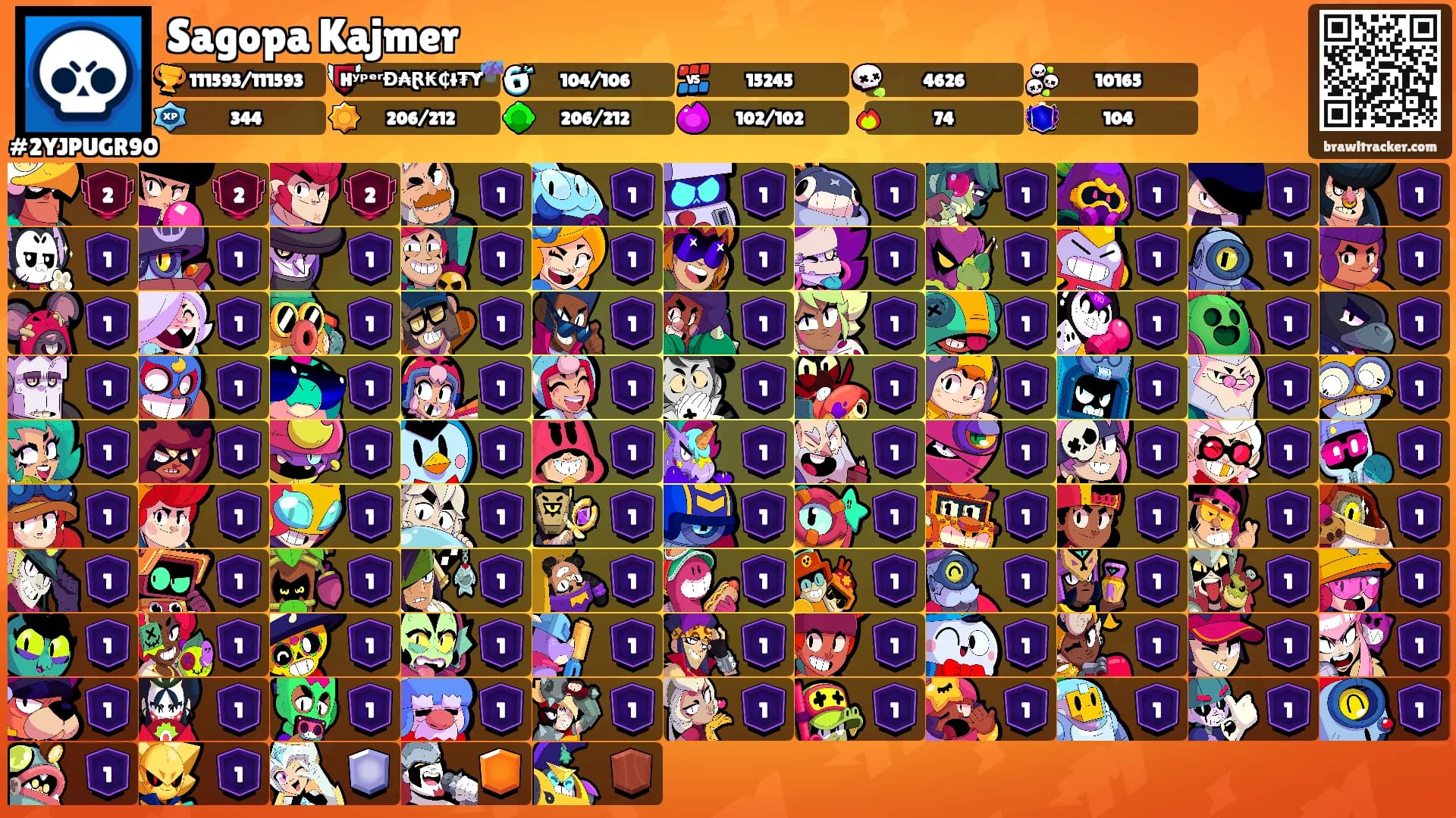 Sagopa Kajmer's Ranks