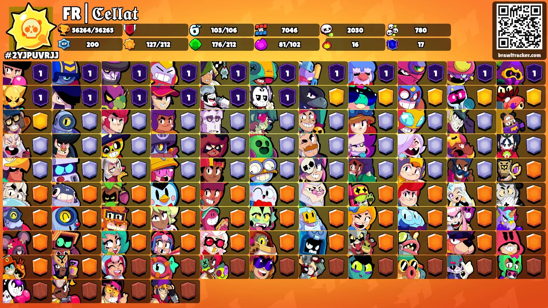 FR|𝕮𝖊𝖑𝖑𝖆𝖙's Ranks