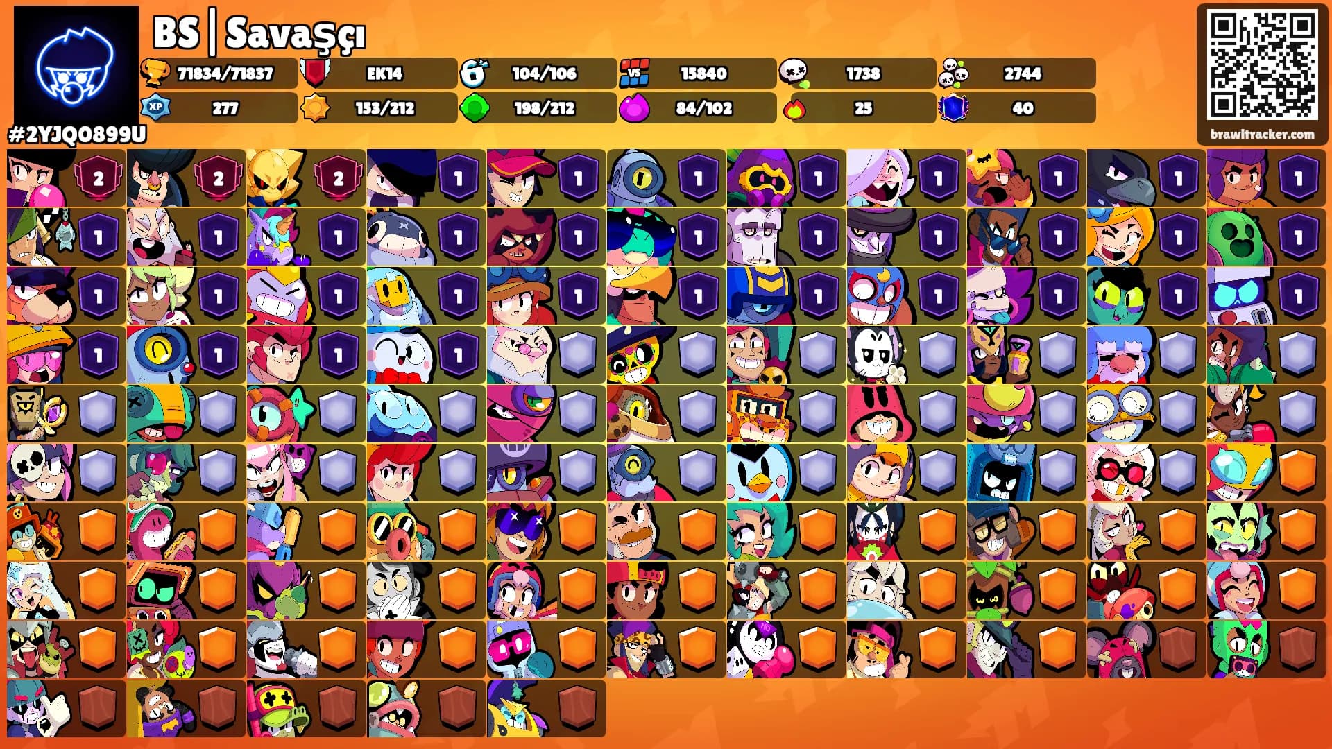 BS|Savaşçı's Ranks
