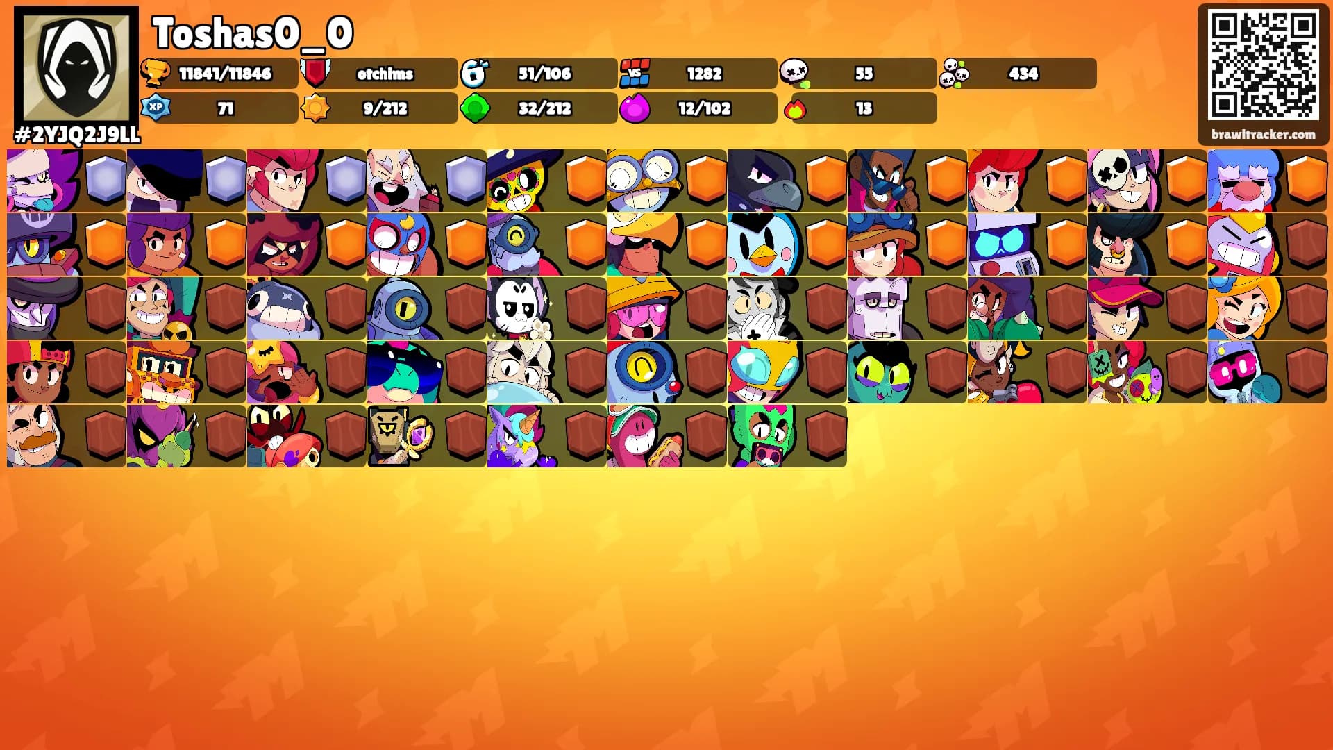 Toshas0_0's Ranks