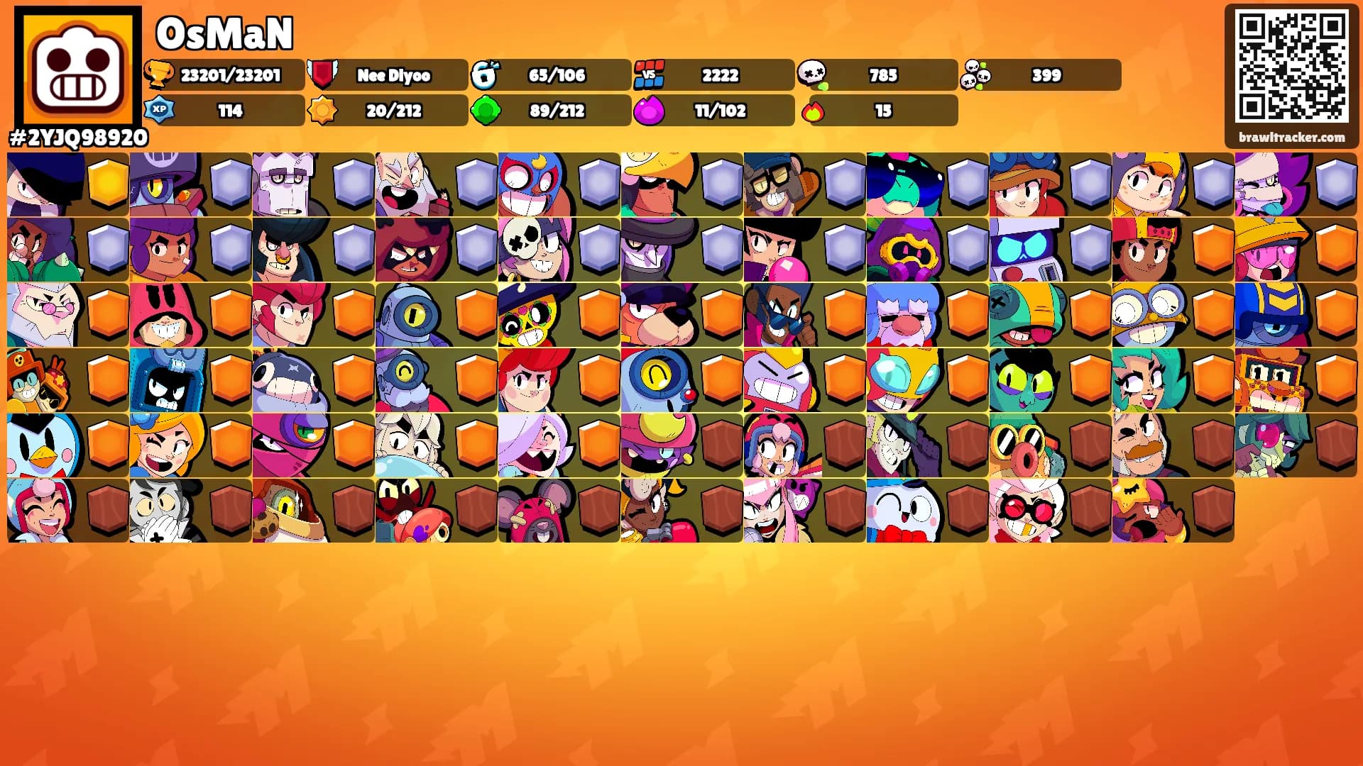 OsMaN's Ranks