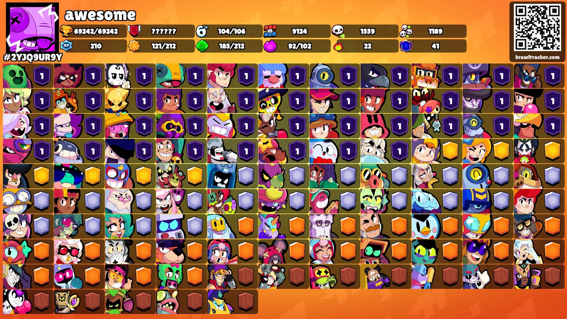 awesome's Ranks