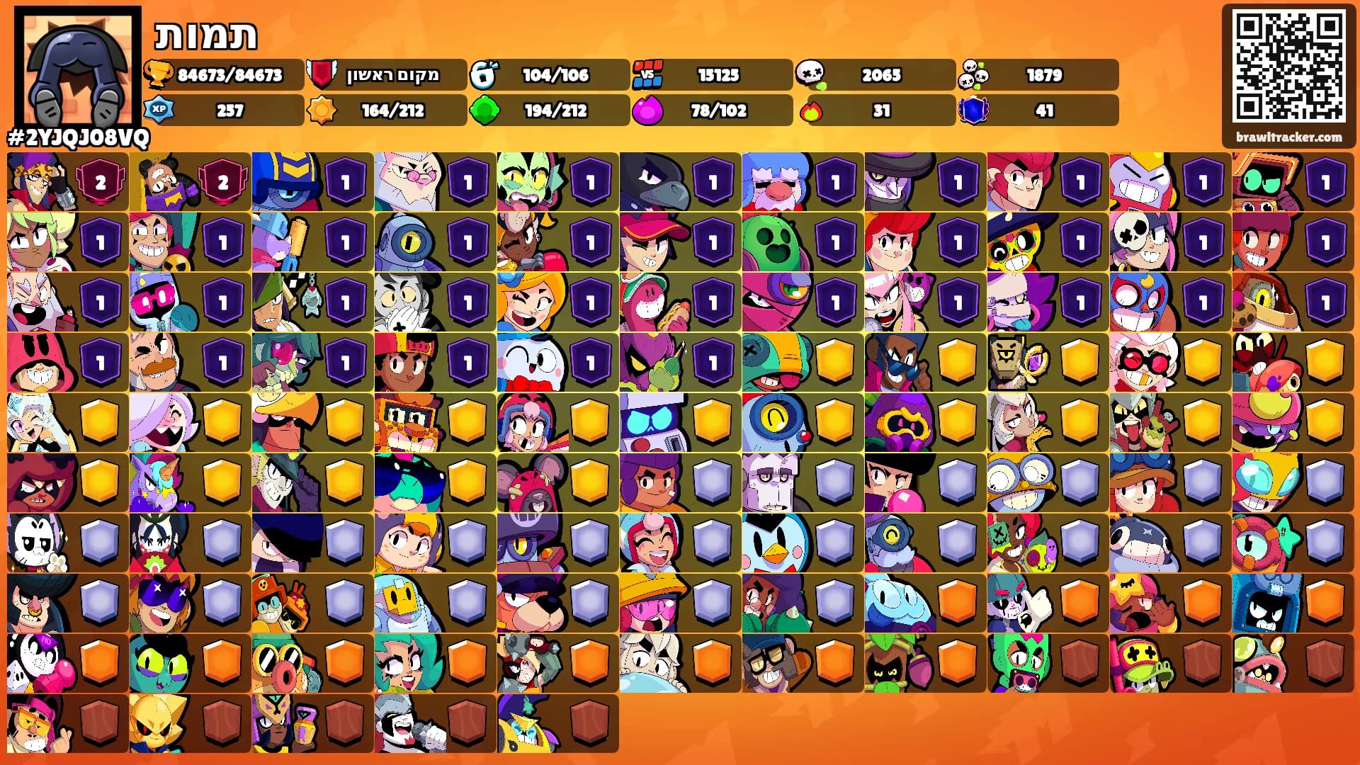 תמות's Ranks