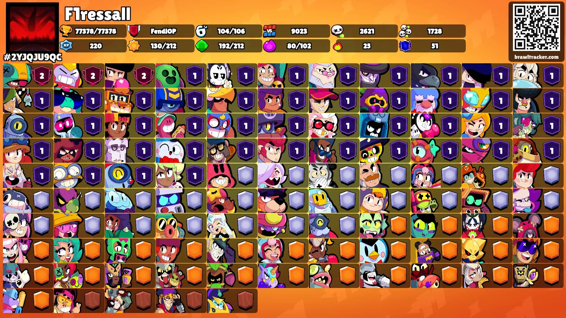 F1ressall's Ranks