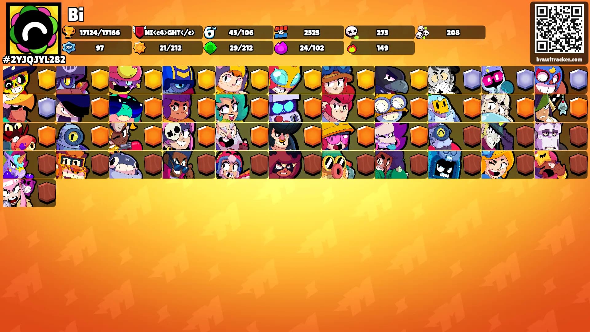 Bi's Ranks