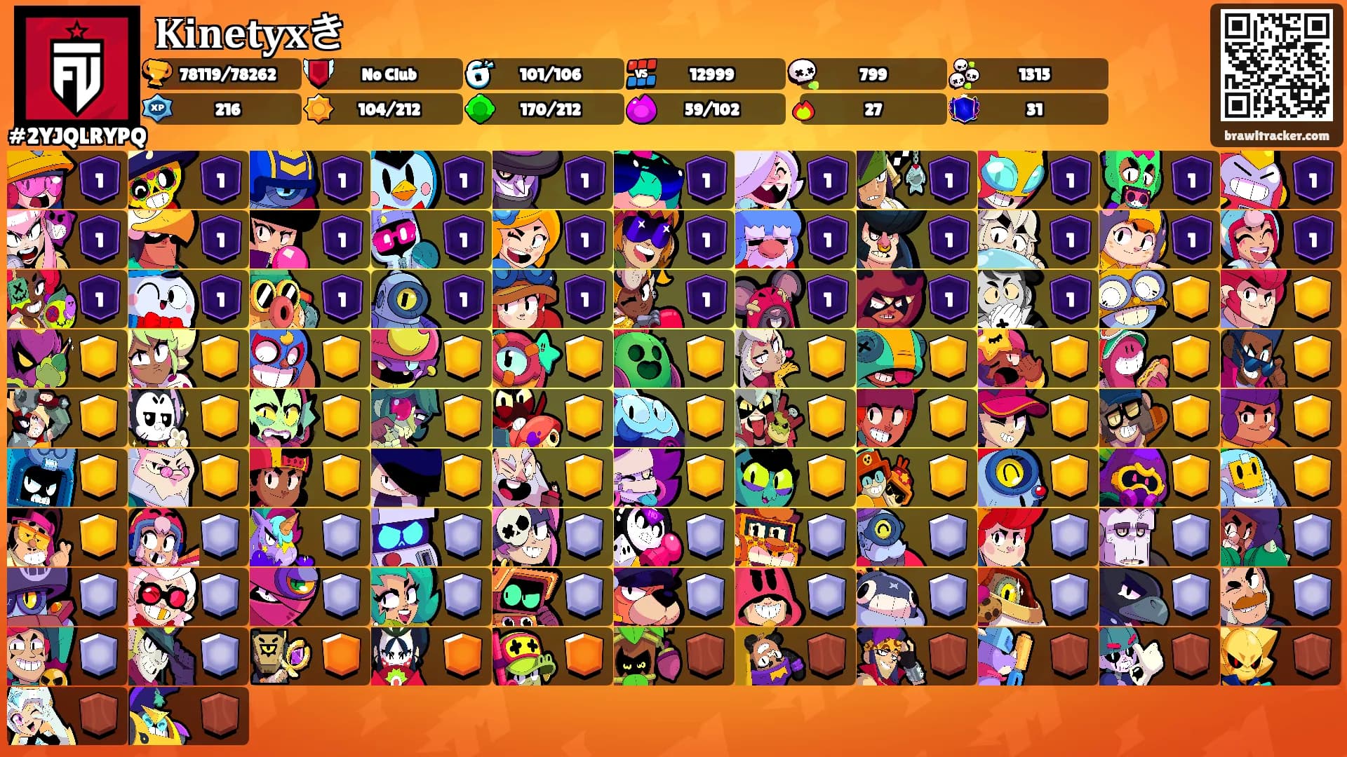 𝐊𝐢𝐧𝐞𝐭𝐲𝐱き's Ranks
