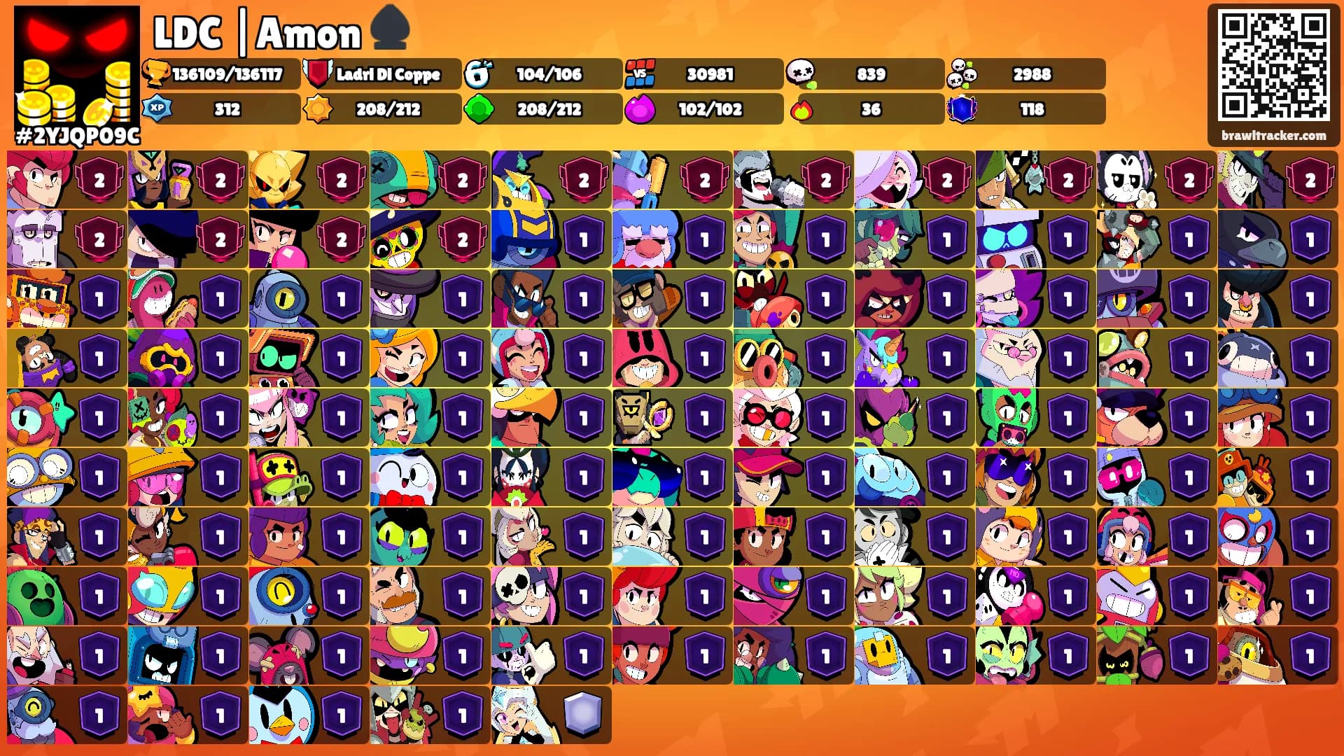 LDC |Amon ♠️'s Ranks