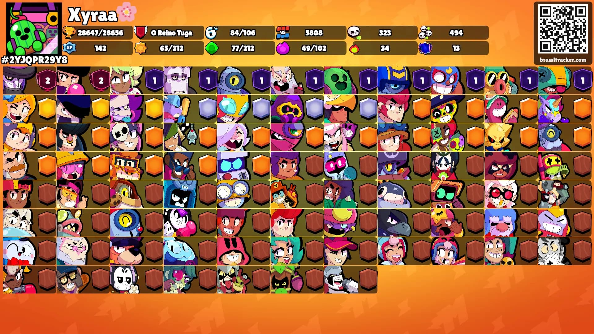 Xyraa🌸's Ranks