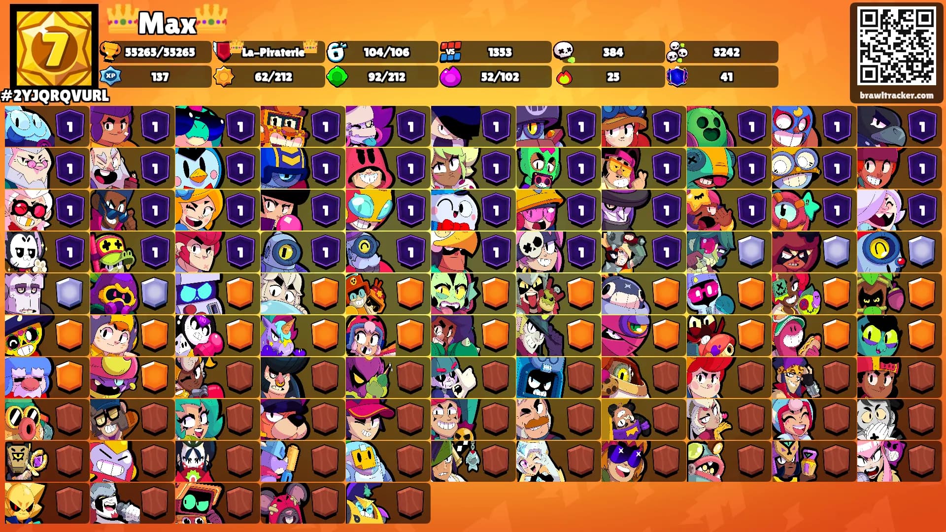 👑Max👑's Ranks