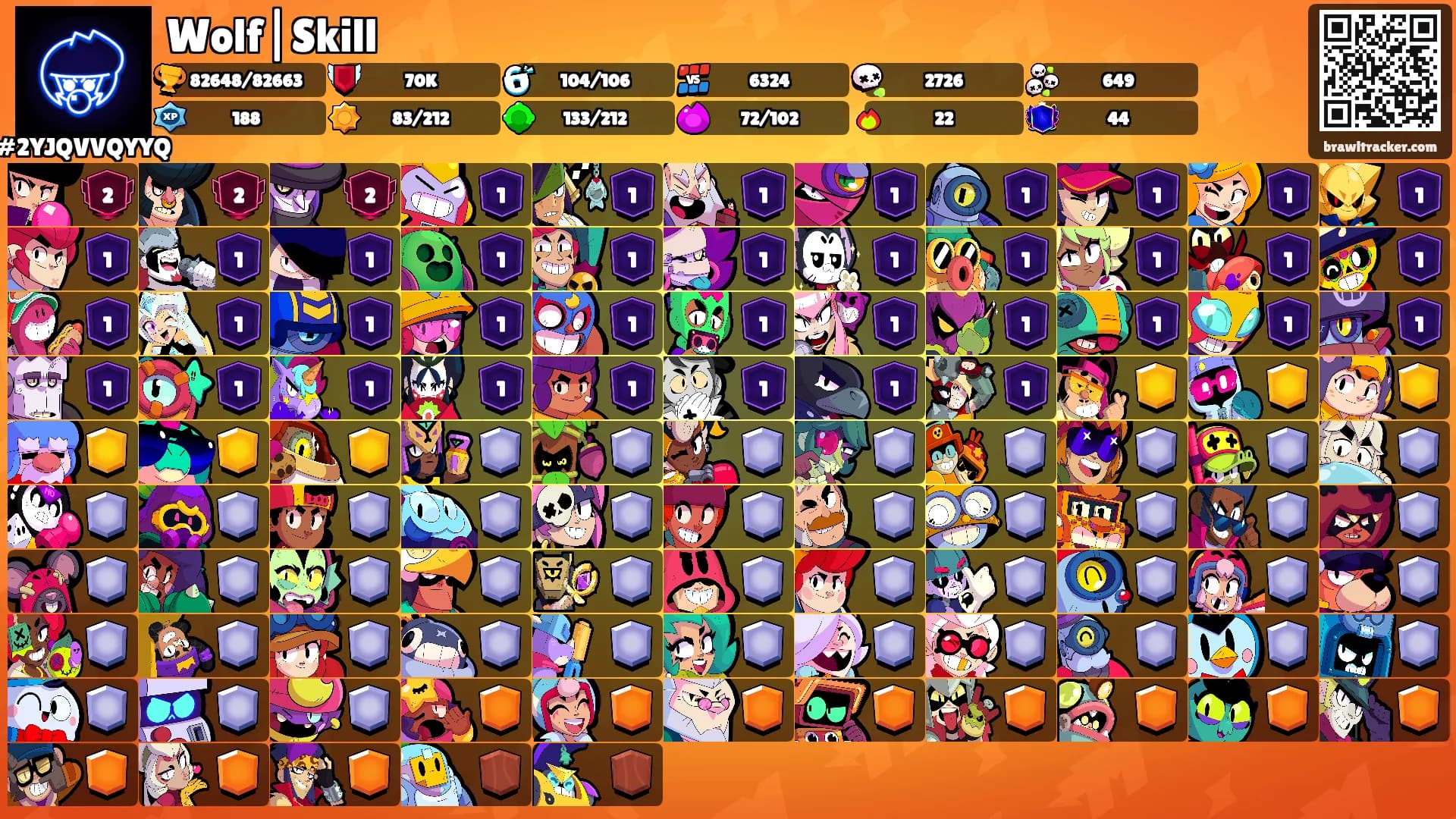 Wolf|Skill's Ranks