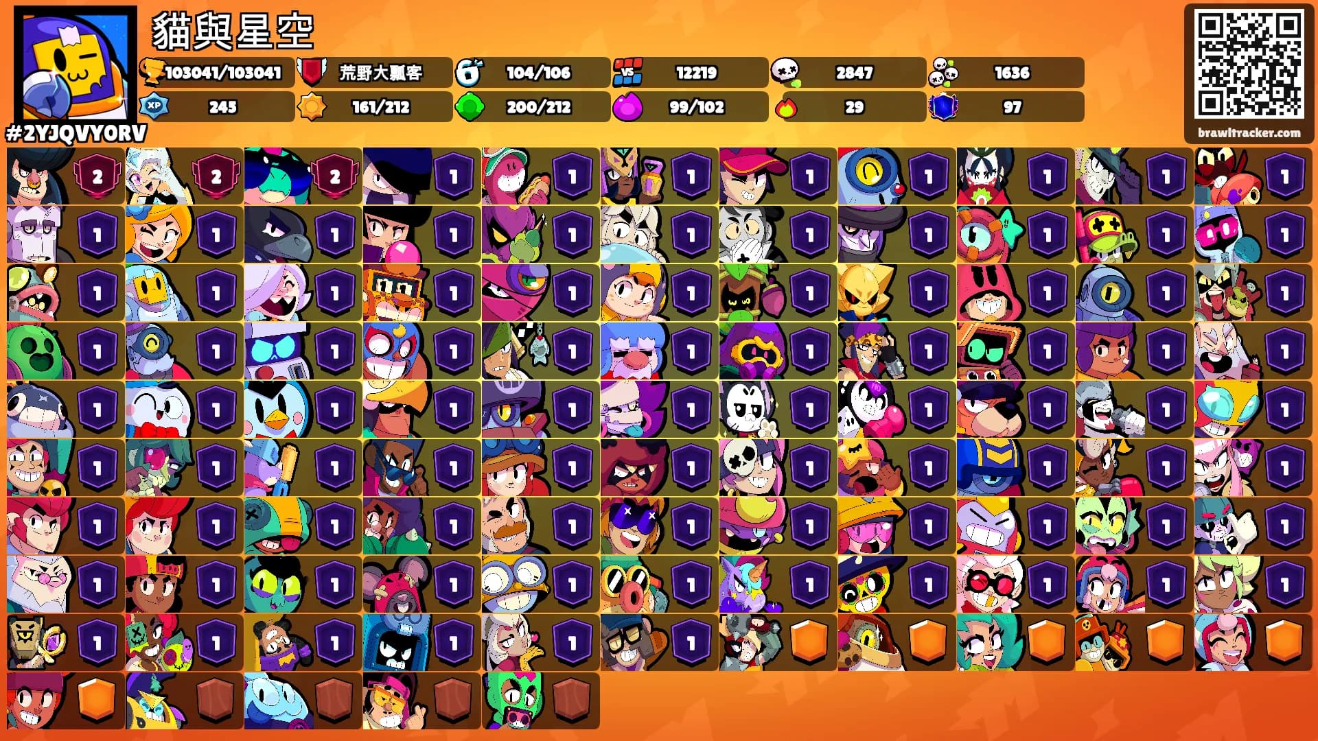 貓與星空's Ranks