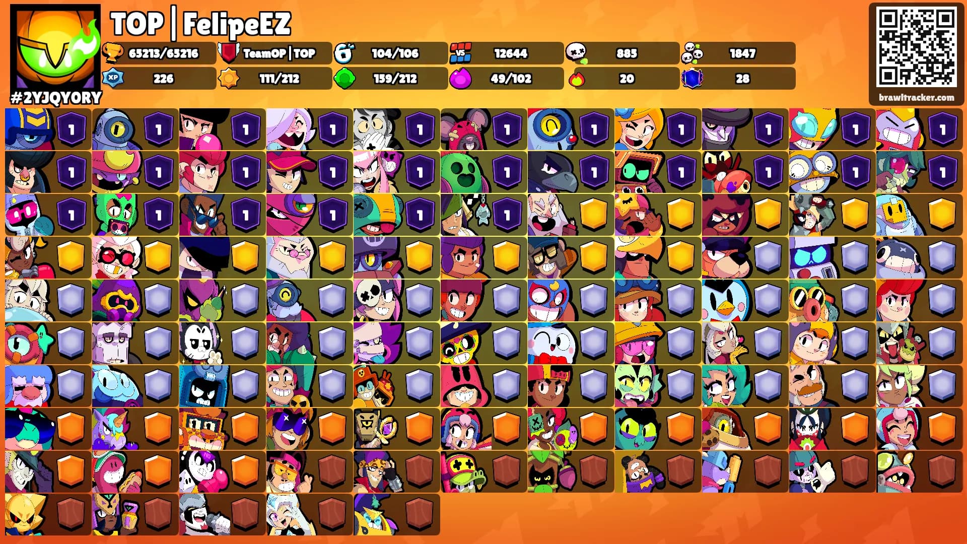 TOP|FelipeEZ's Ranks