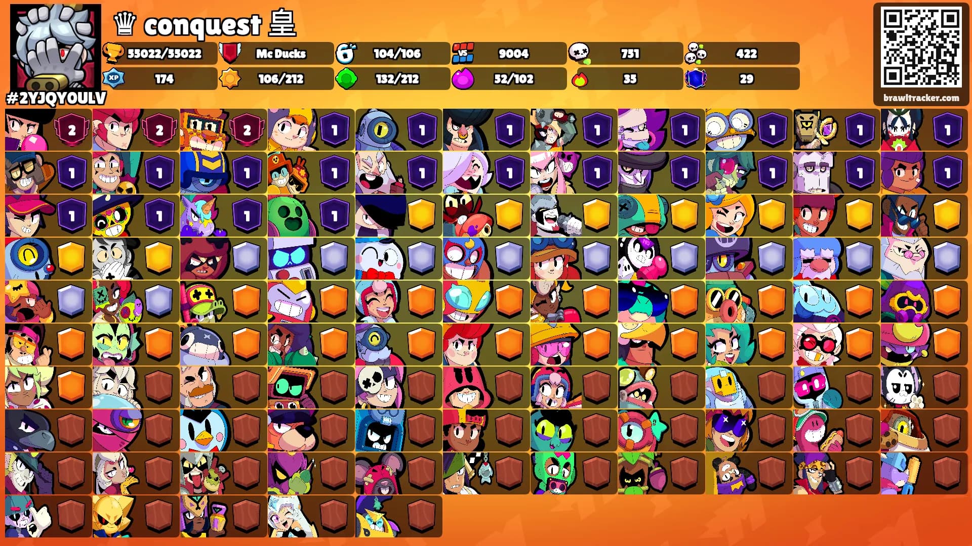 ♛ conquest 皇's Ranks