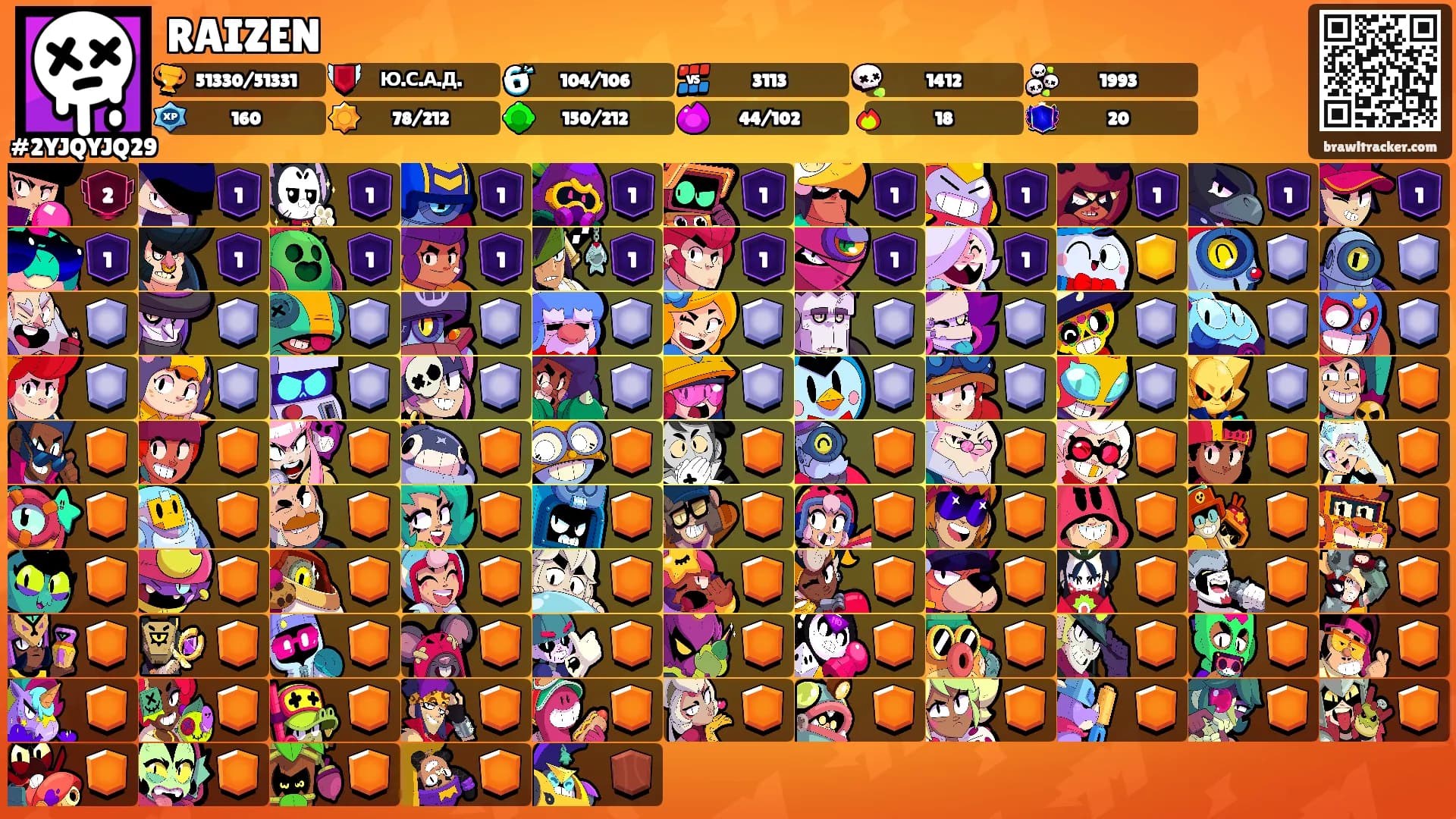 RAIZEN's Ranks