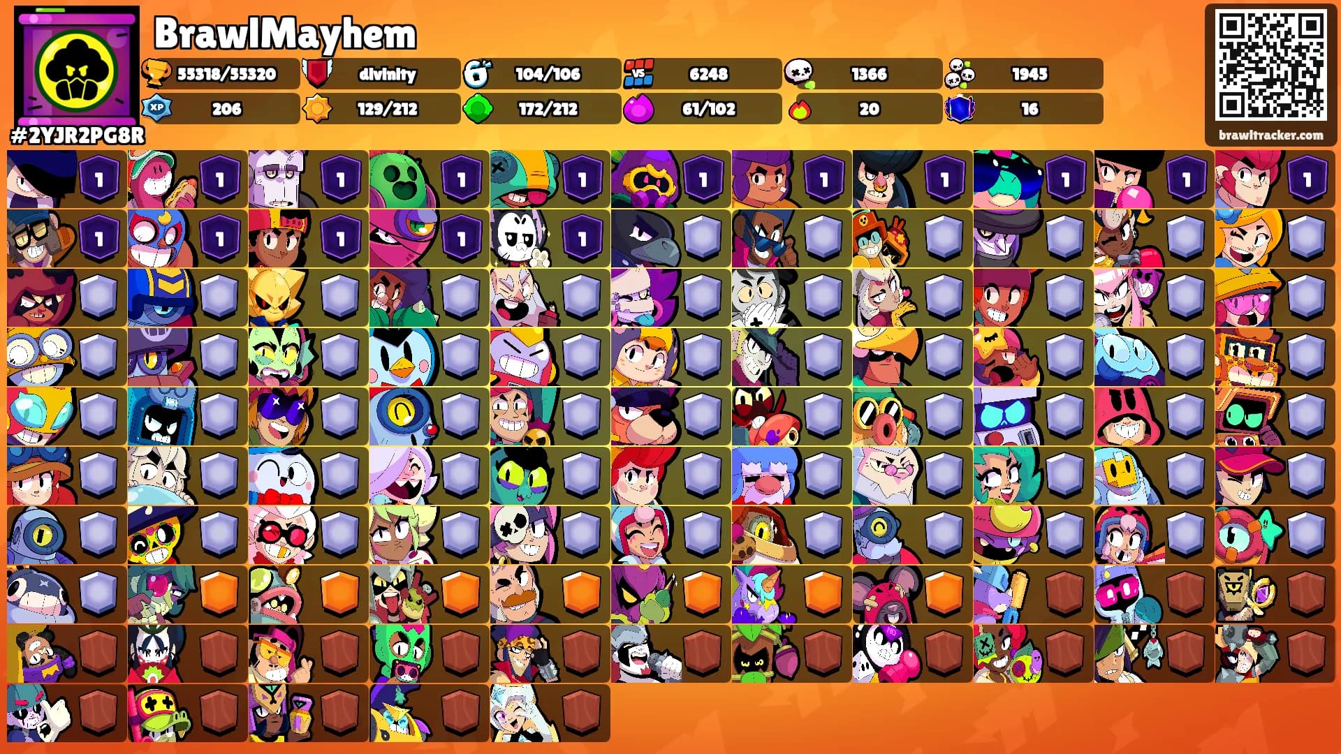 BrawlMayhem's Ranks