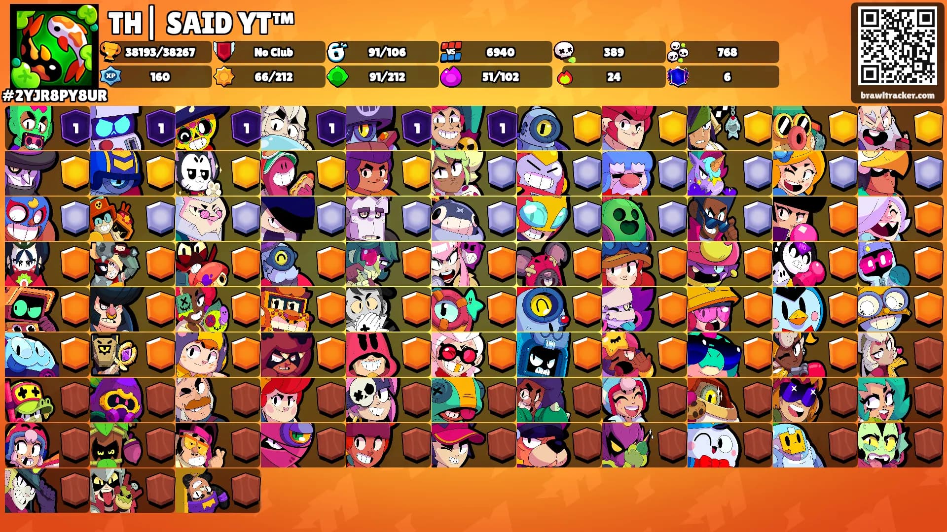 TH| SAID YT™'s Ranks