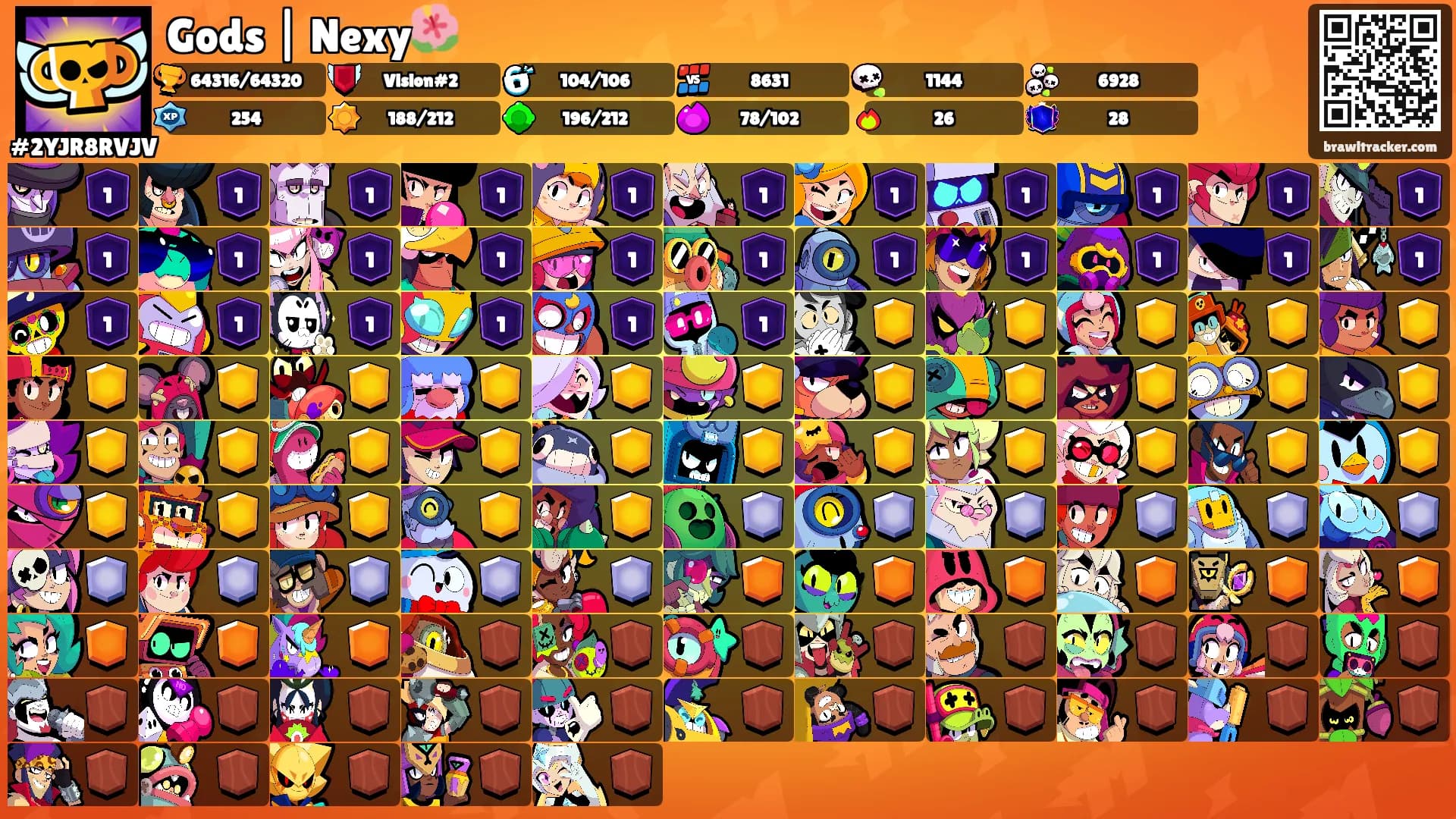 Gods | Nexy🌺's Ranks