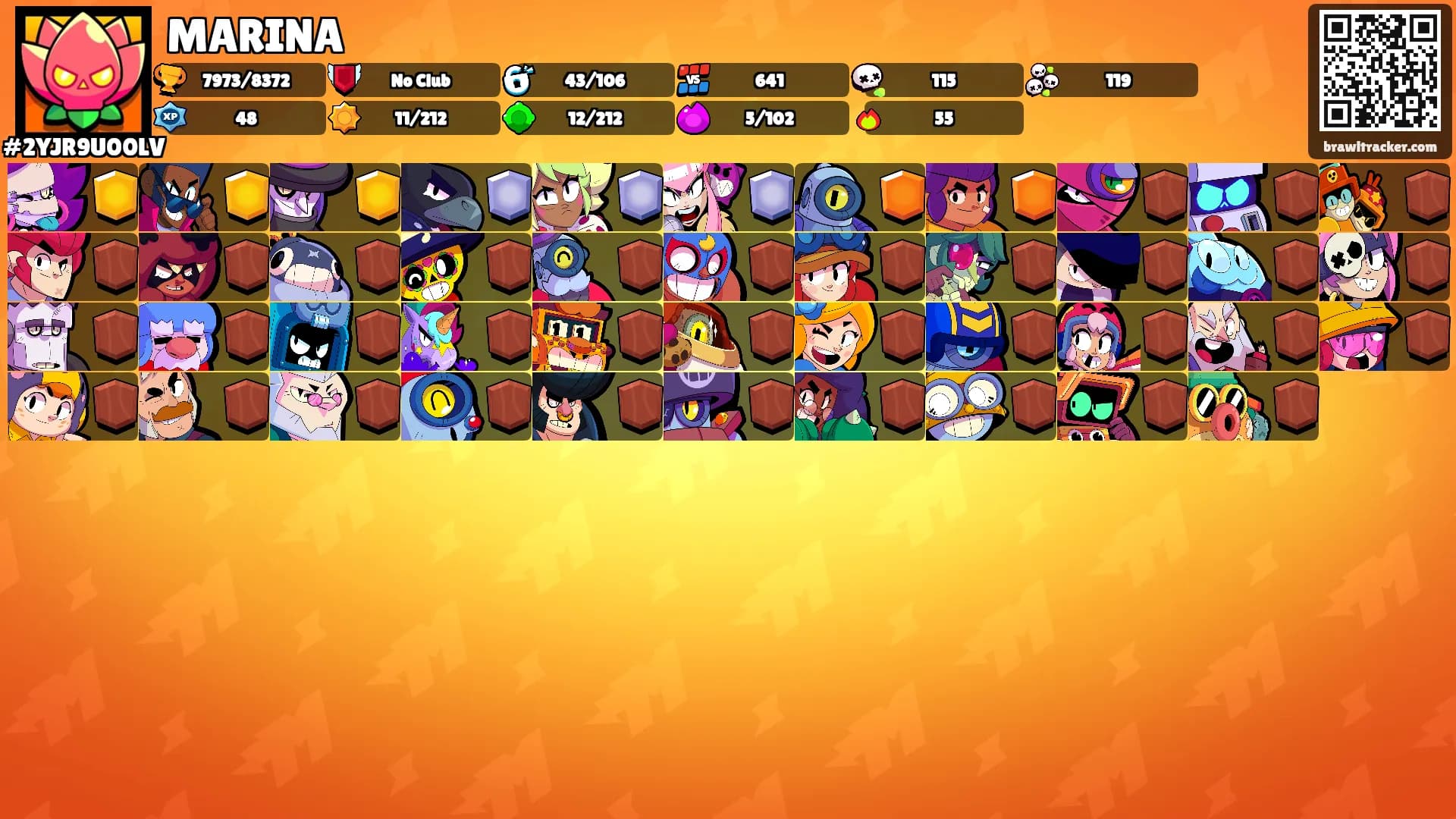 MARINA's Ranks