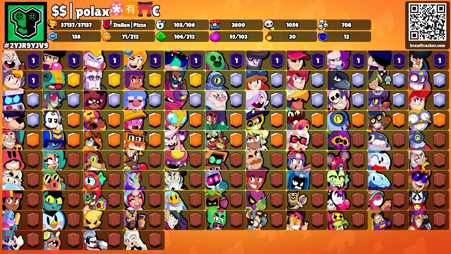 $$|polax💮🈶⛩️€'s Ranks