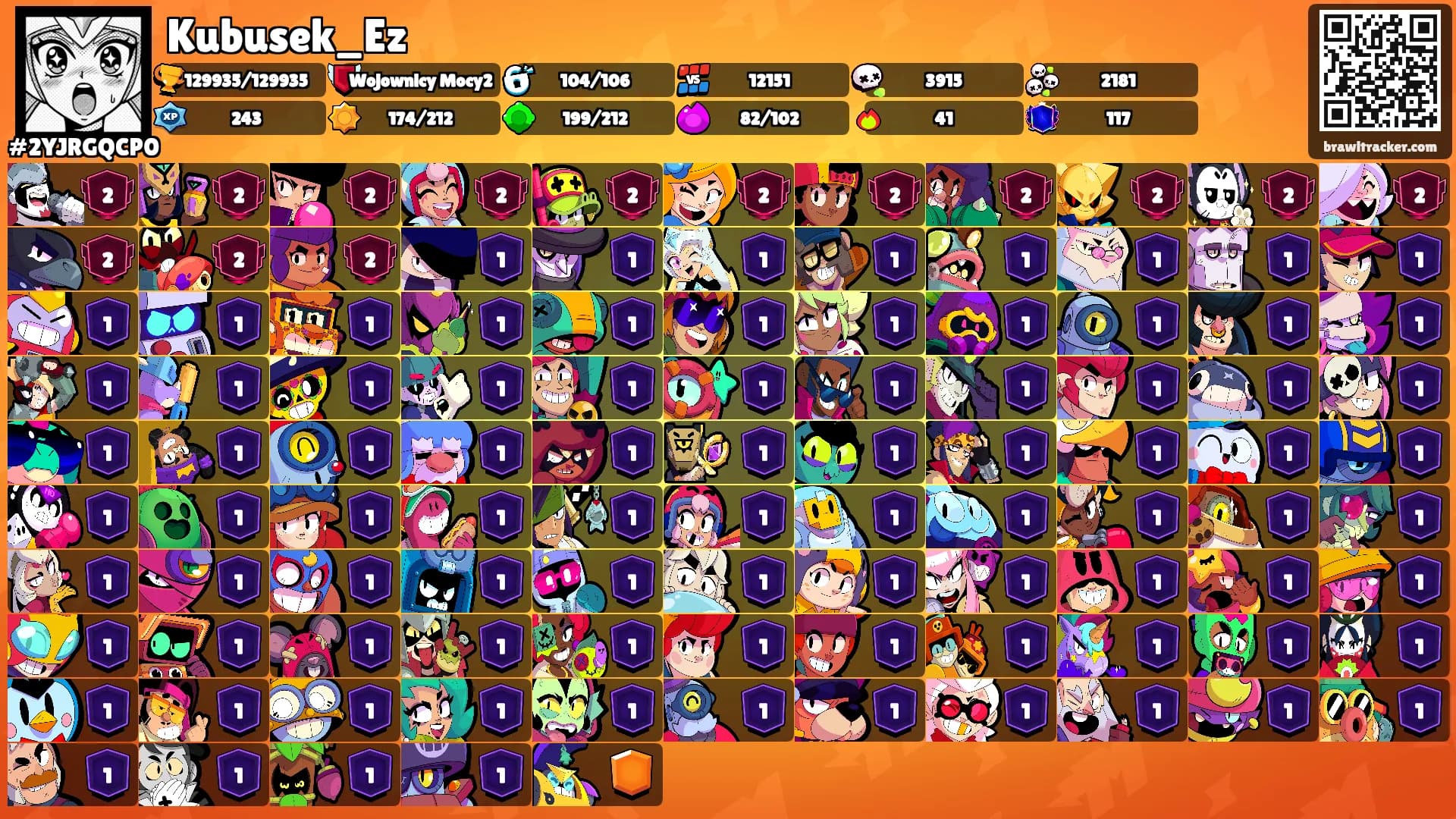 Kubusek_Ez's Ranks