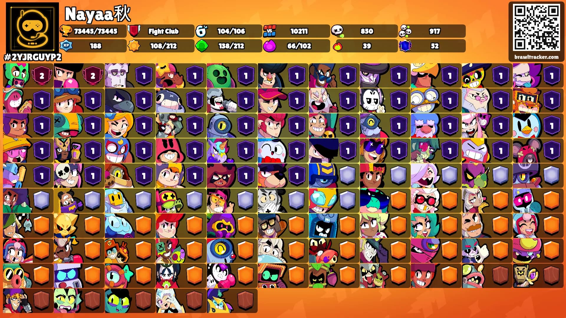 Nayaa秋's Ranks