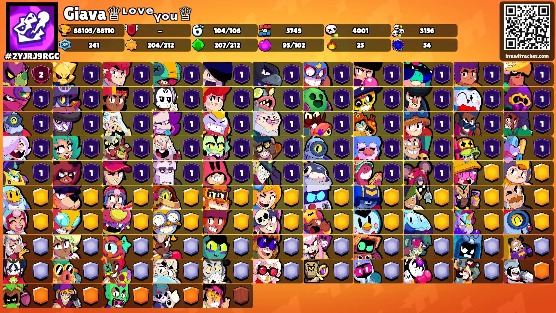 Giava♕ᶫᵒᵛᵉᵧₒᵤ♕'s Ranks