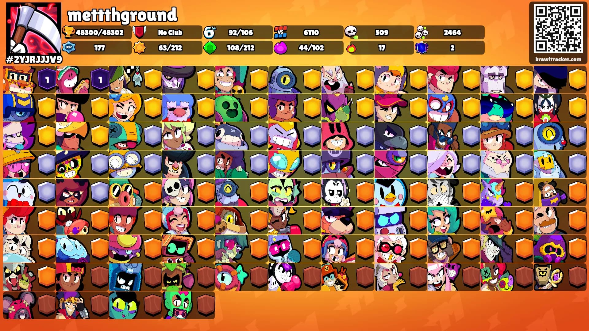 mettthground's Ranks
