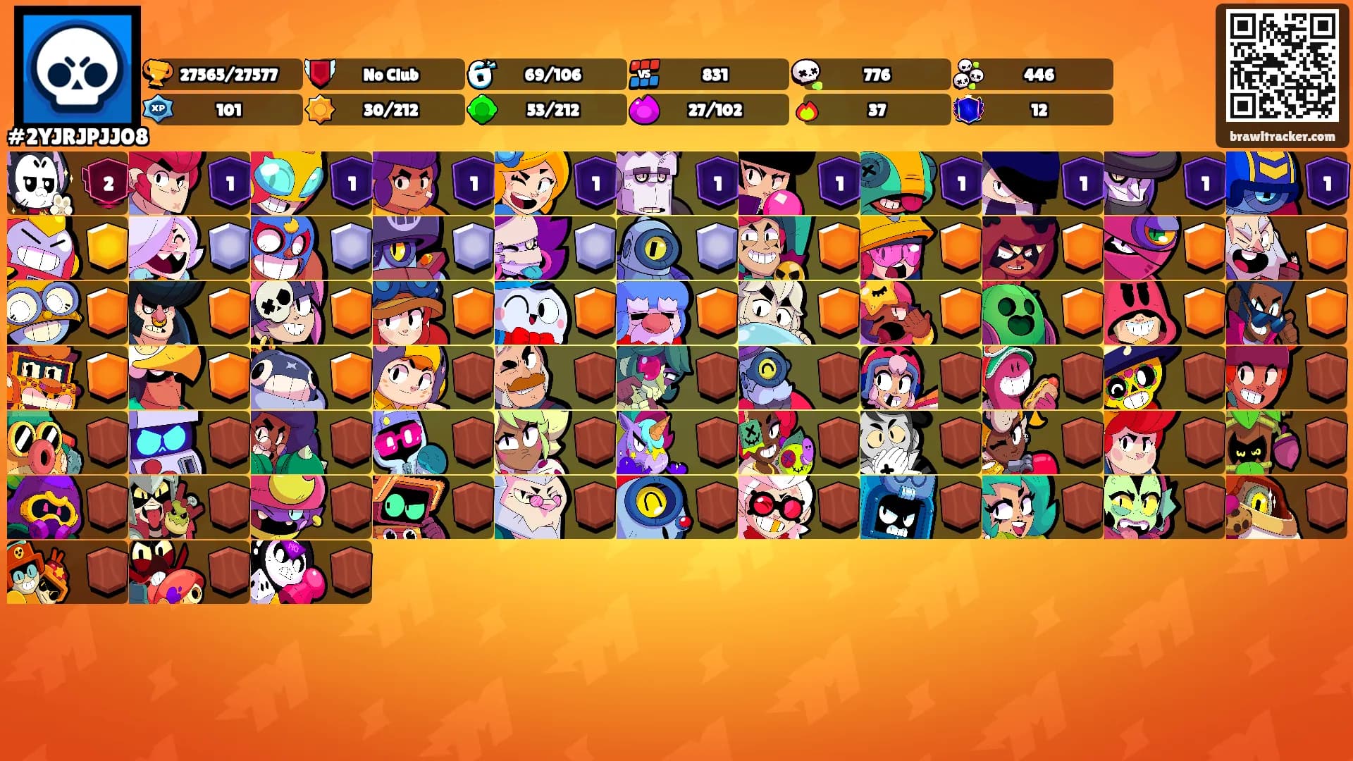 ㅤㅤㅤ's Ranks